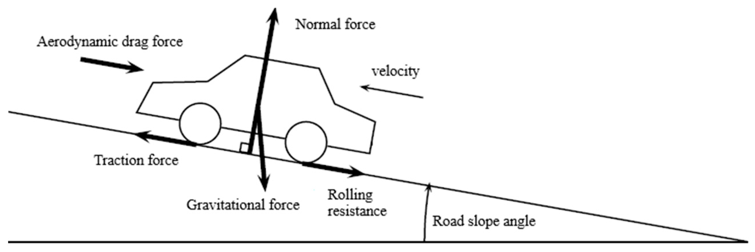 Energies 18 03737 g004