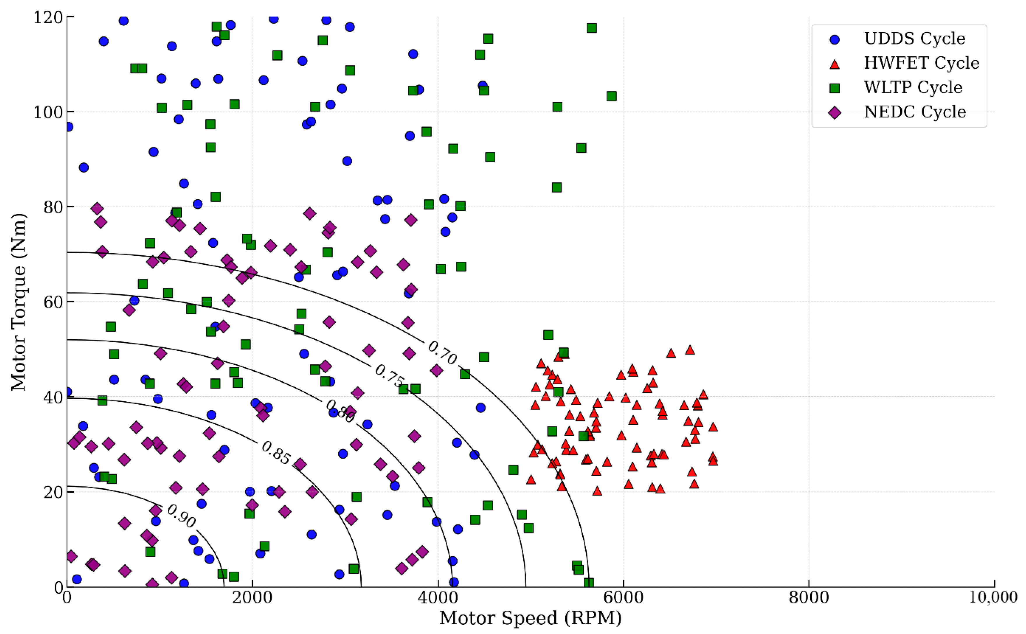 Energies 18 03737 g006