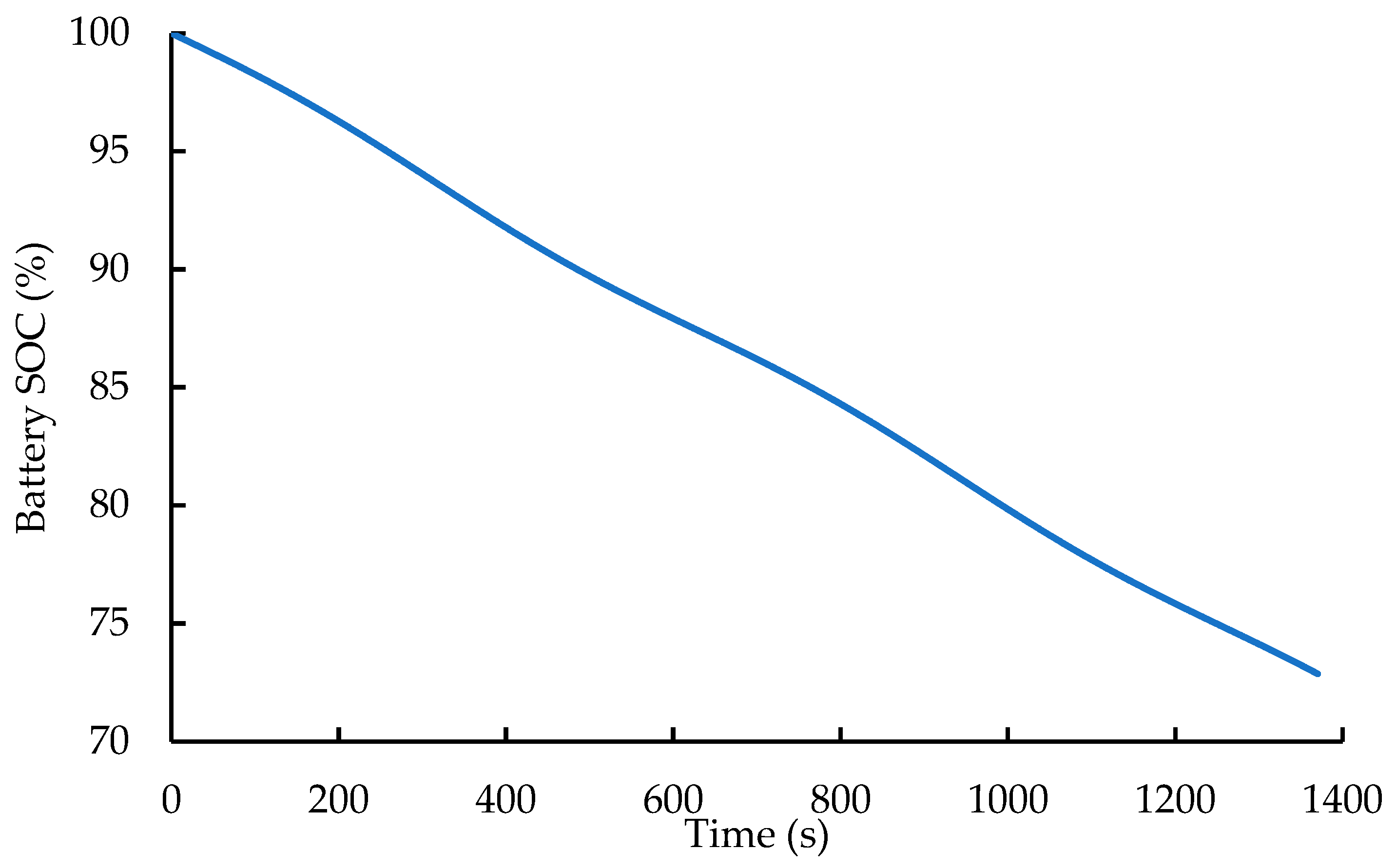 Energies 18 03737 g008