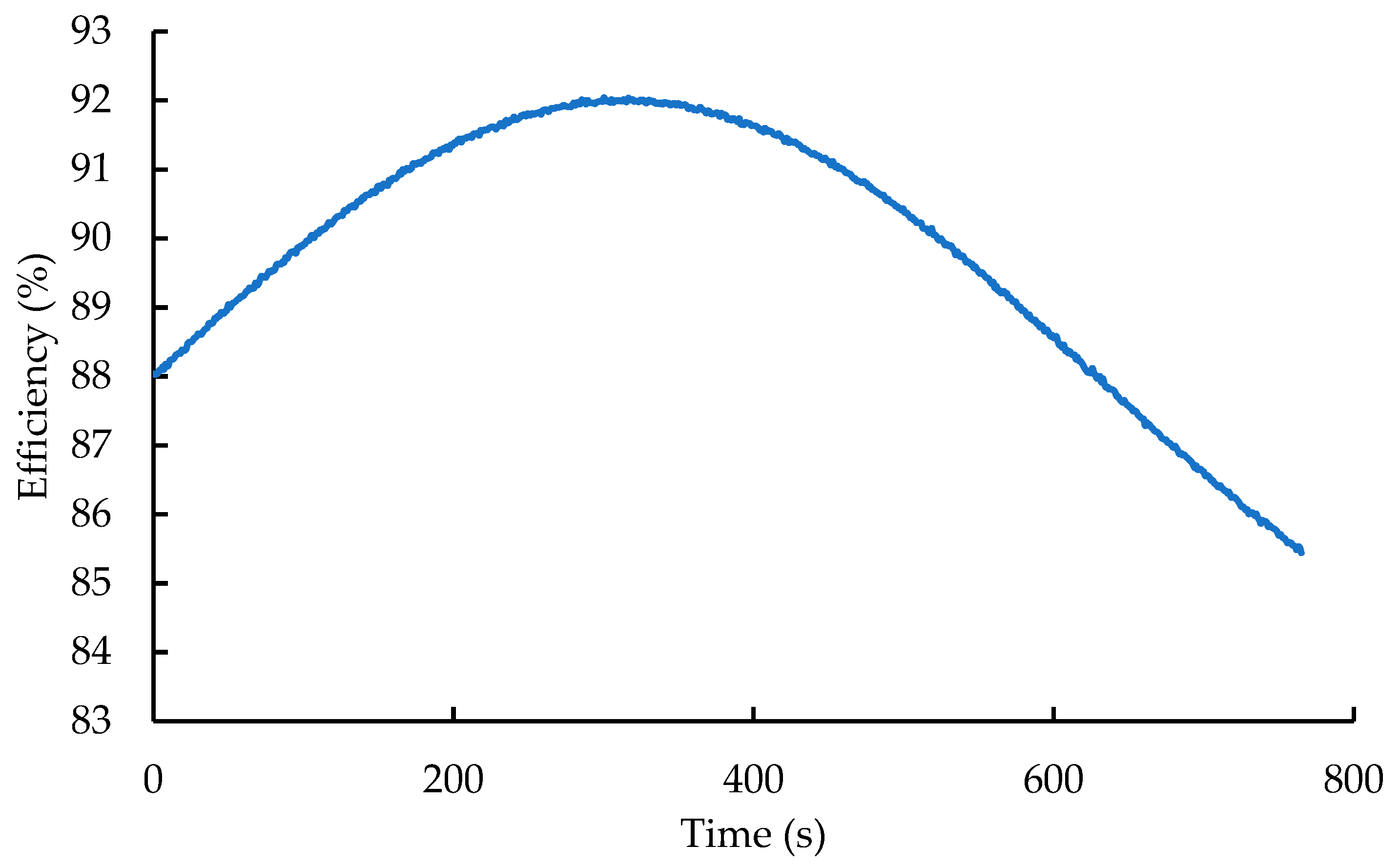 Energies 18 03737 g009
