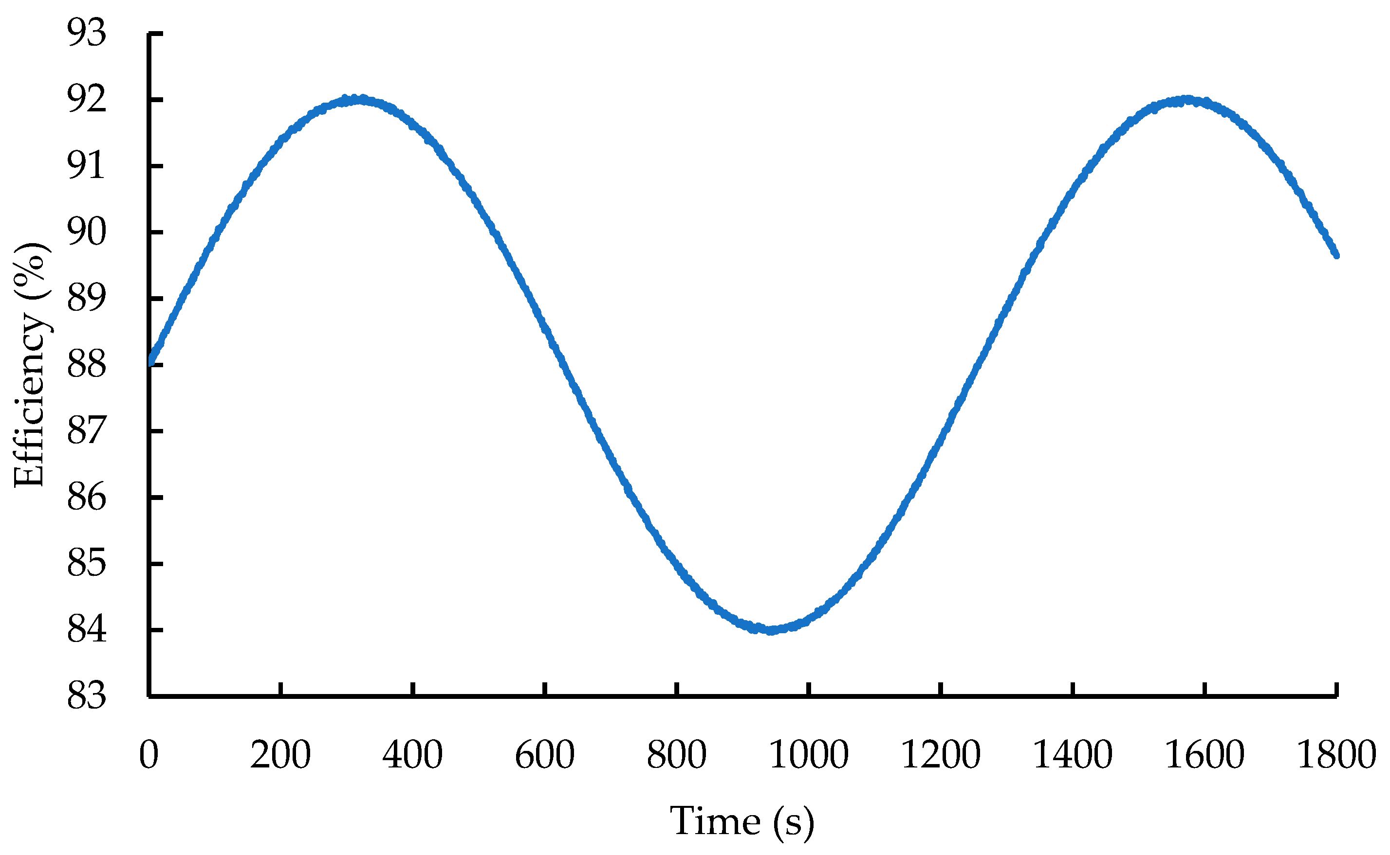 Energies 18 03737 g011