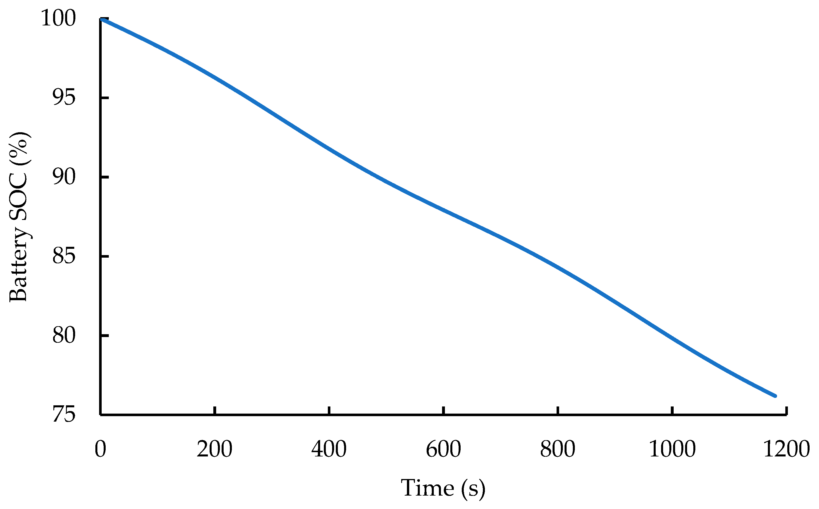 Energies 18 03737 g014