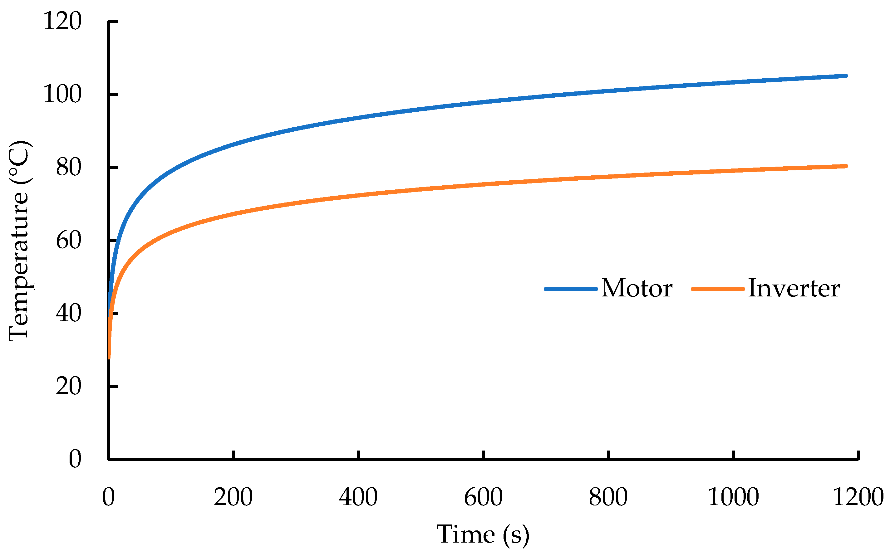 Energies 18 03737 g018
