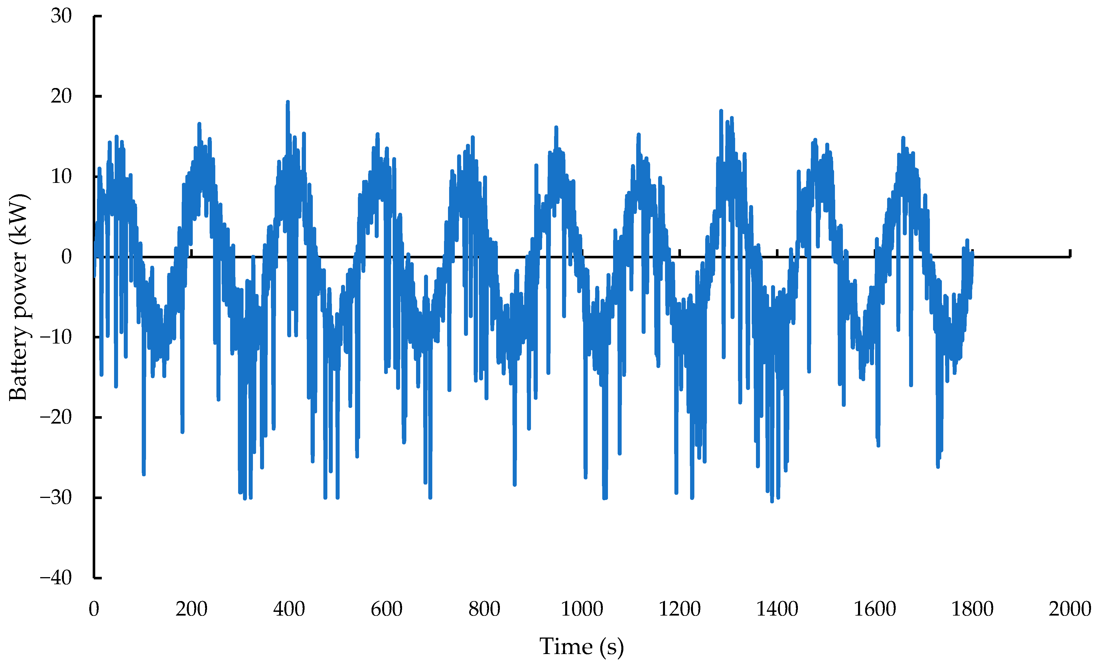 Energies 18 03737 g020