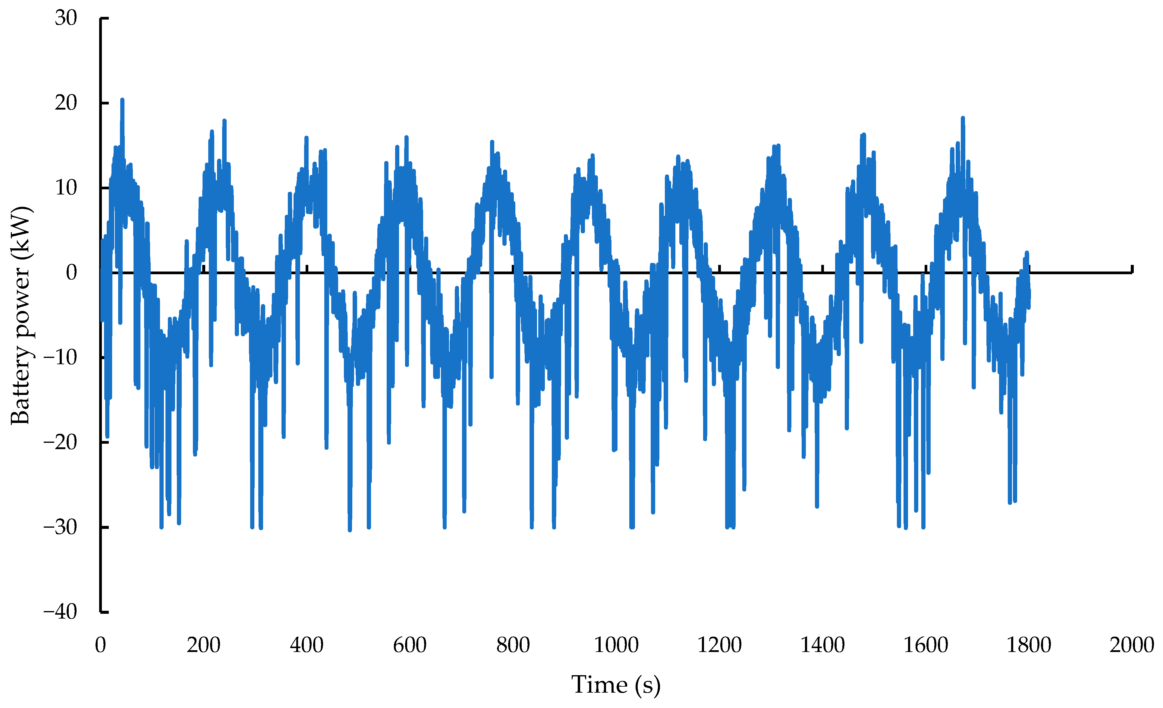 Energies 18 03737 g021