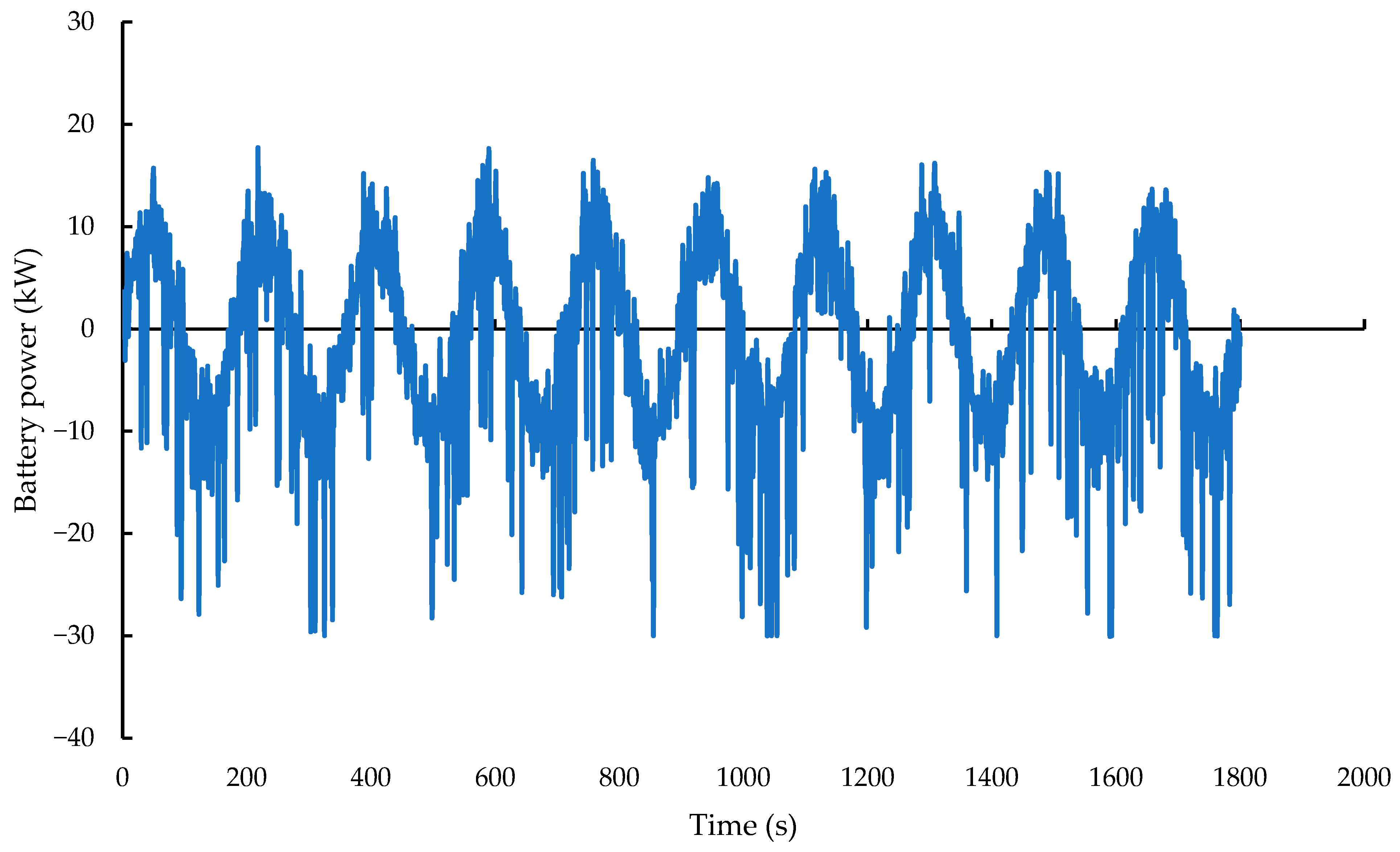 Energies 18 03737 g022