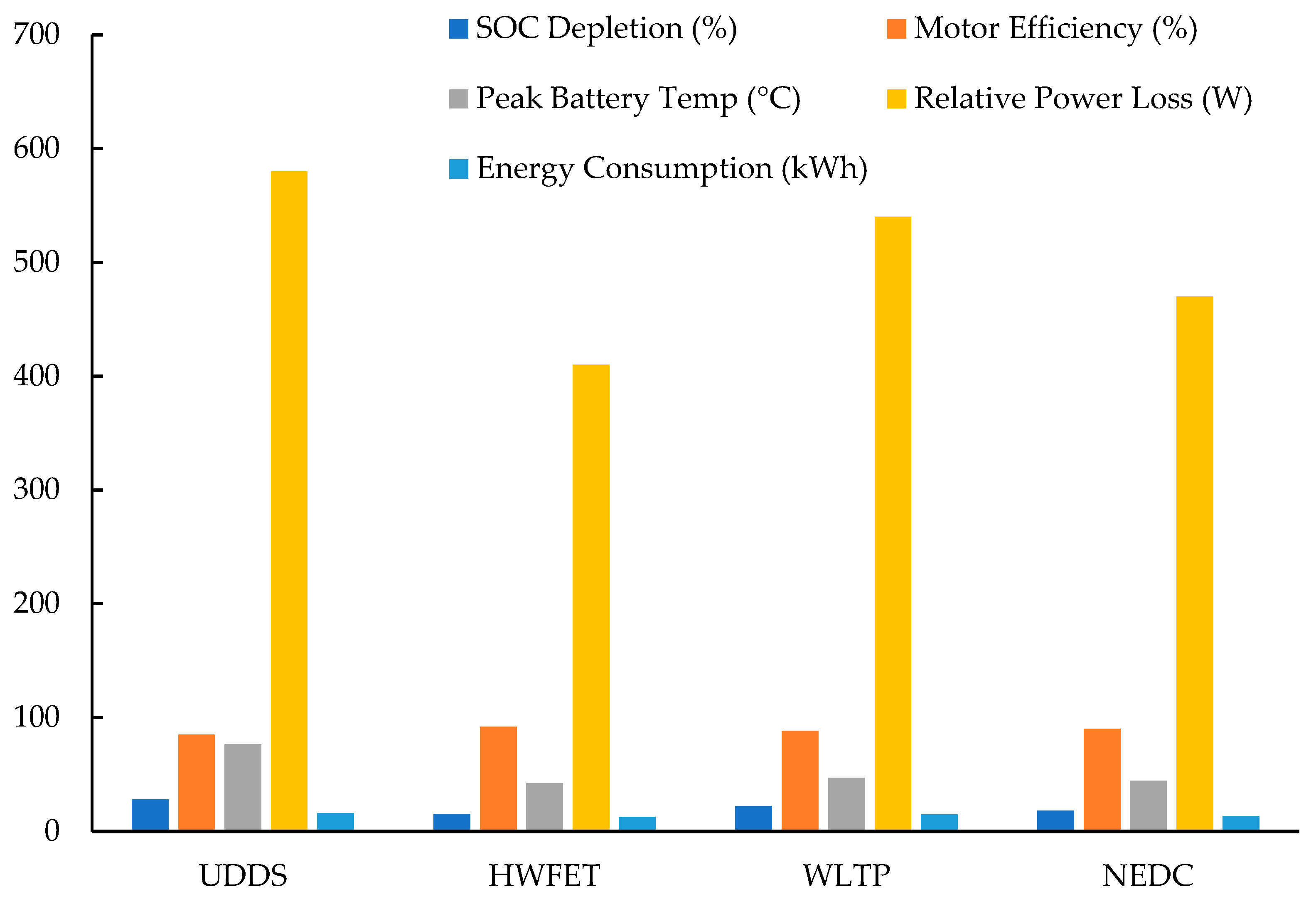 Energies 18 03737 g023