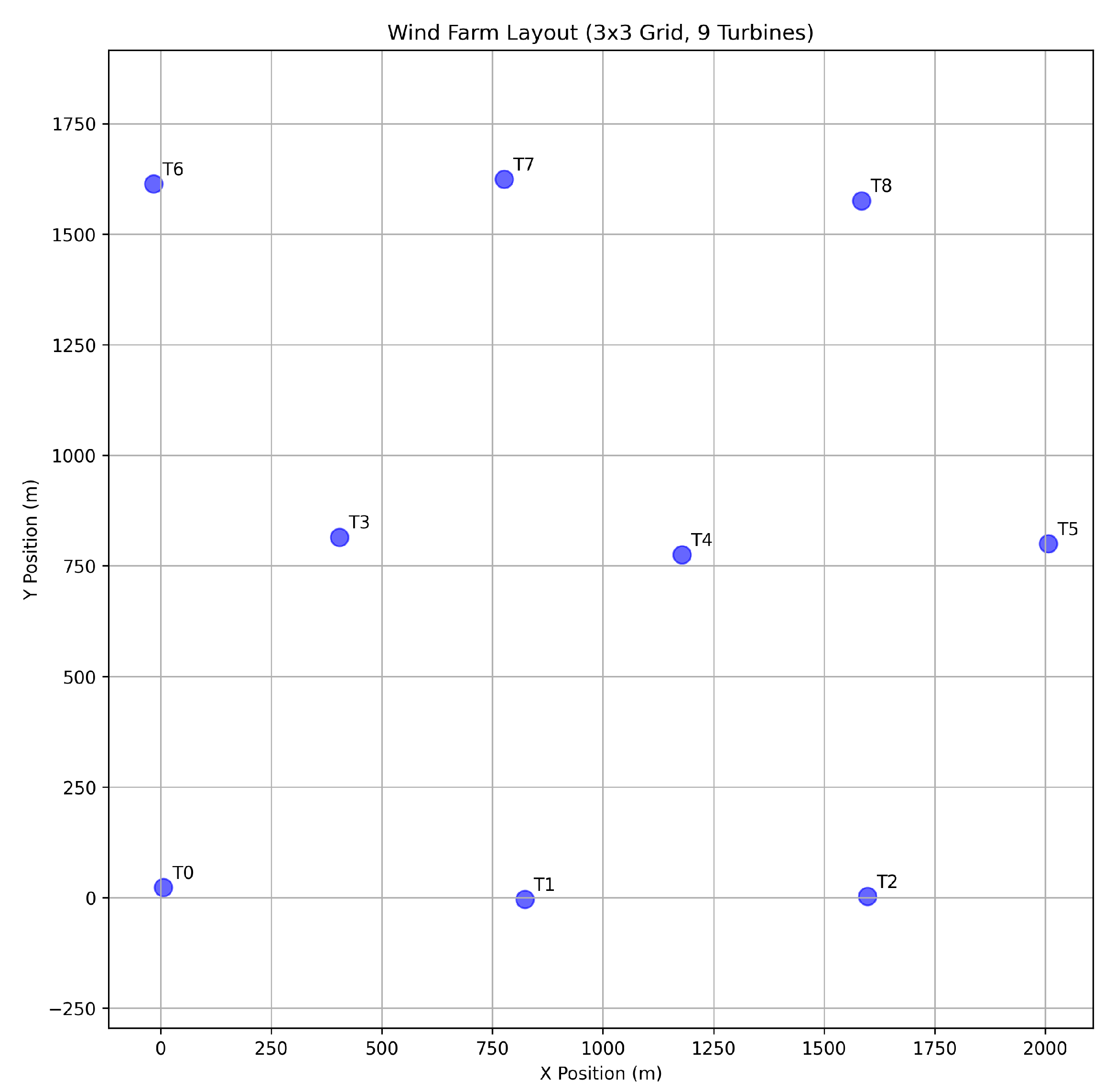 Energies 18 03751 g002
