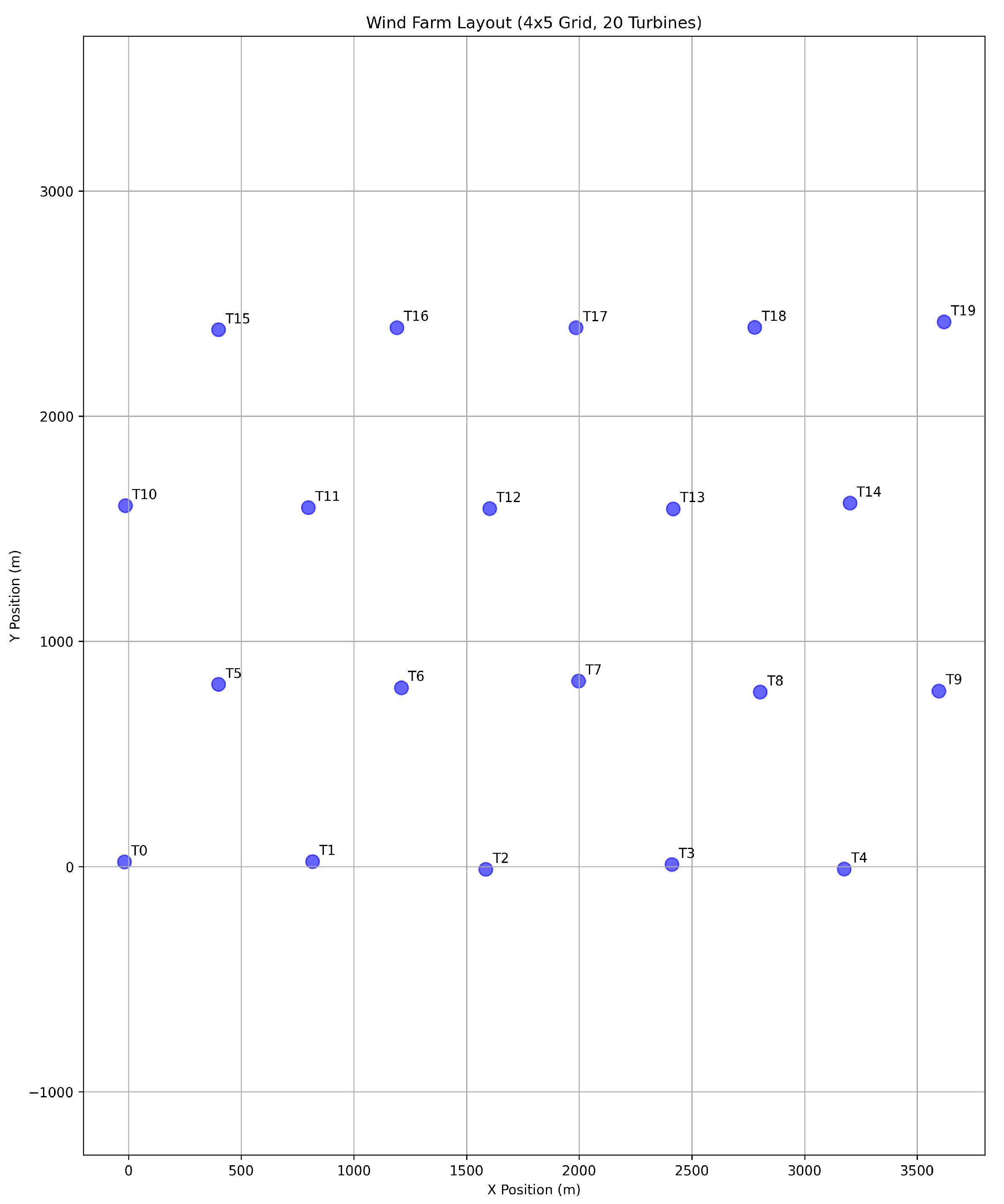 Energies 18 03751 g006