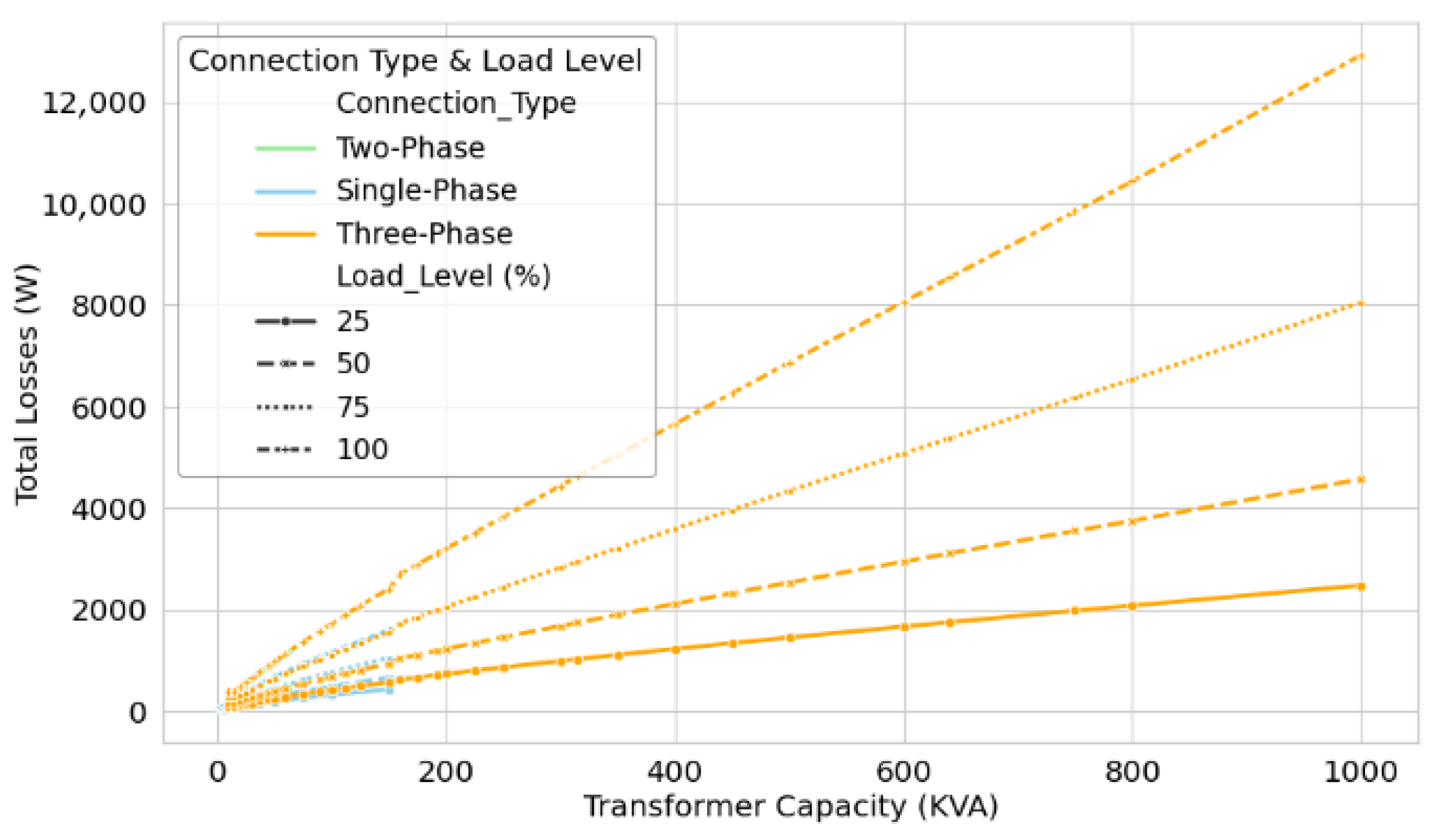 Energies 18 03755 g004