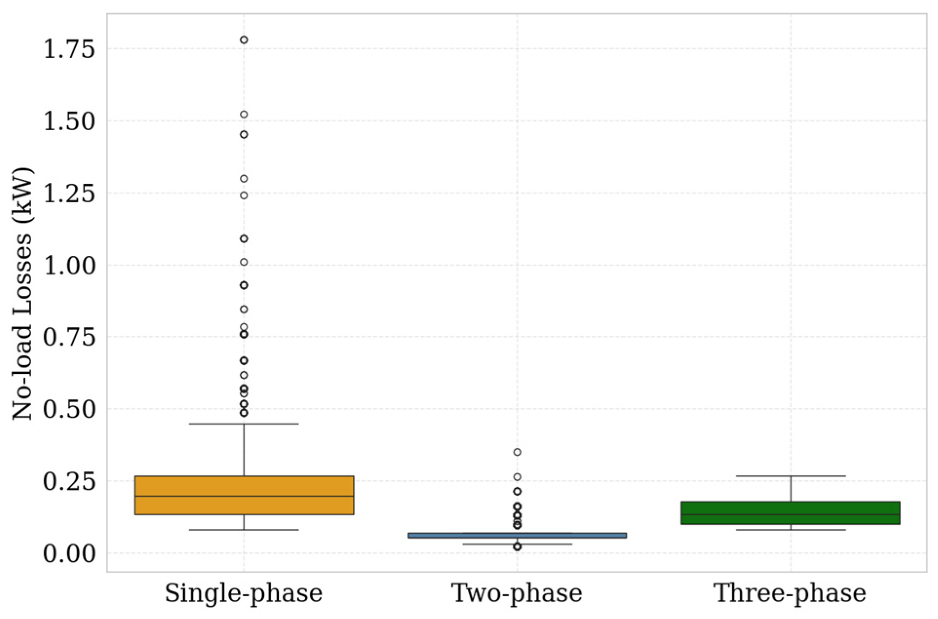 Energies 18 03755 g015