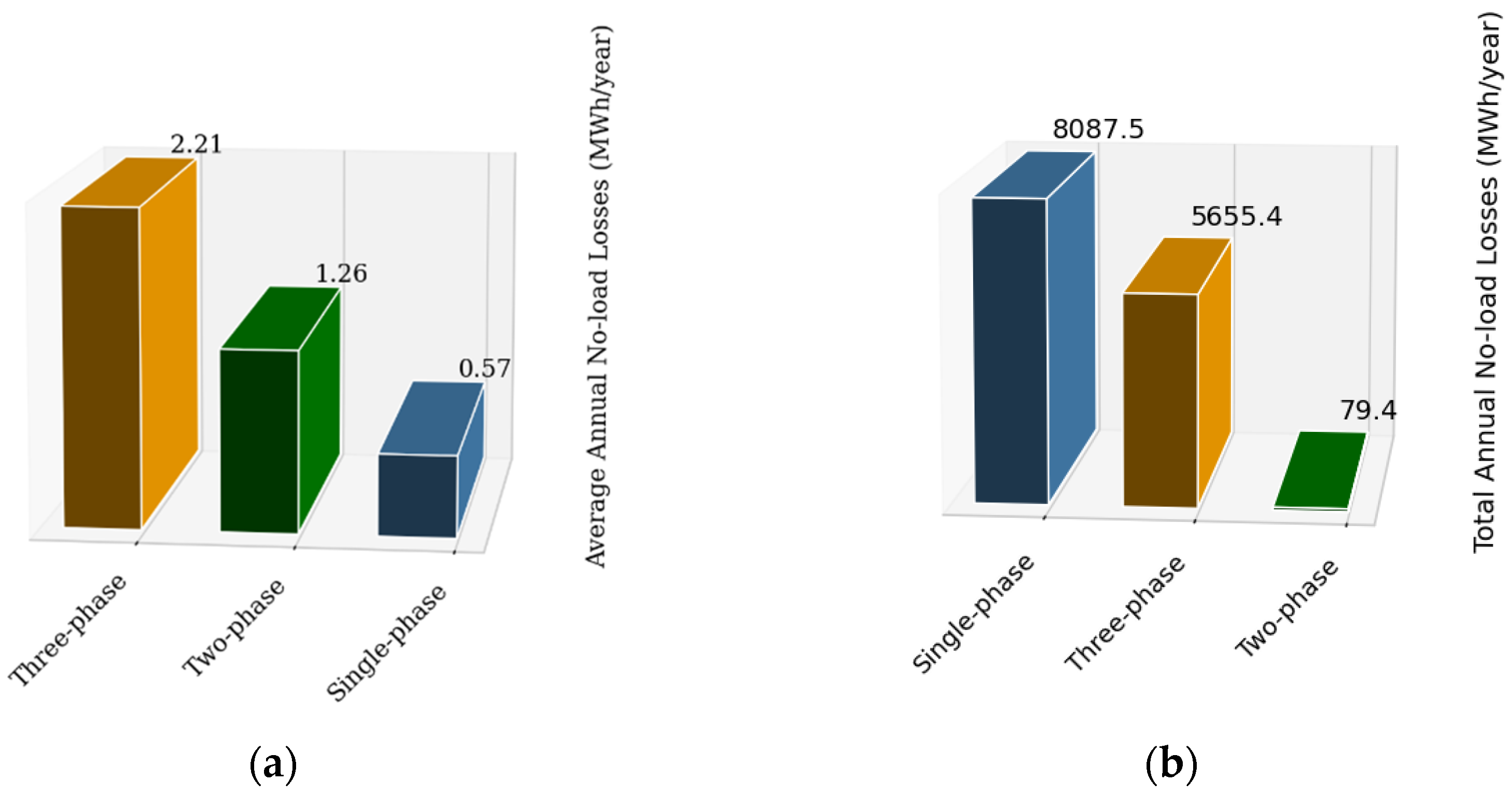 Energies 18 03755 g016