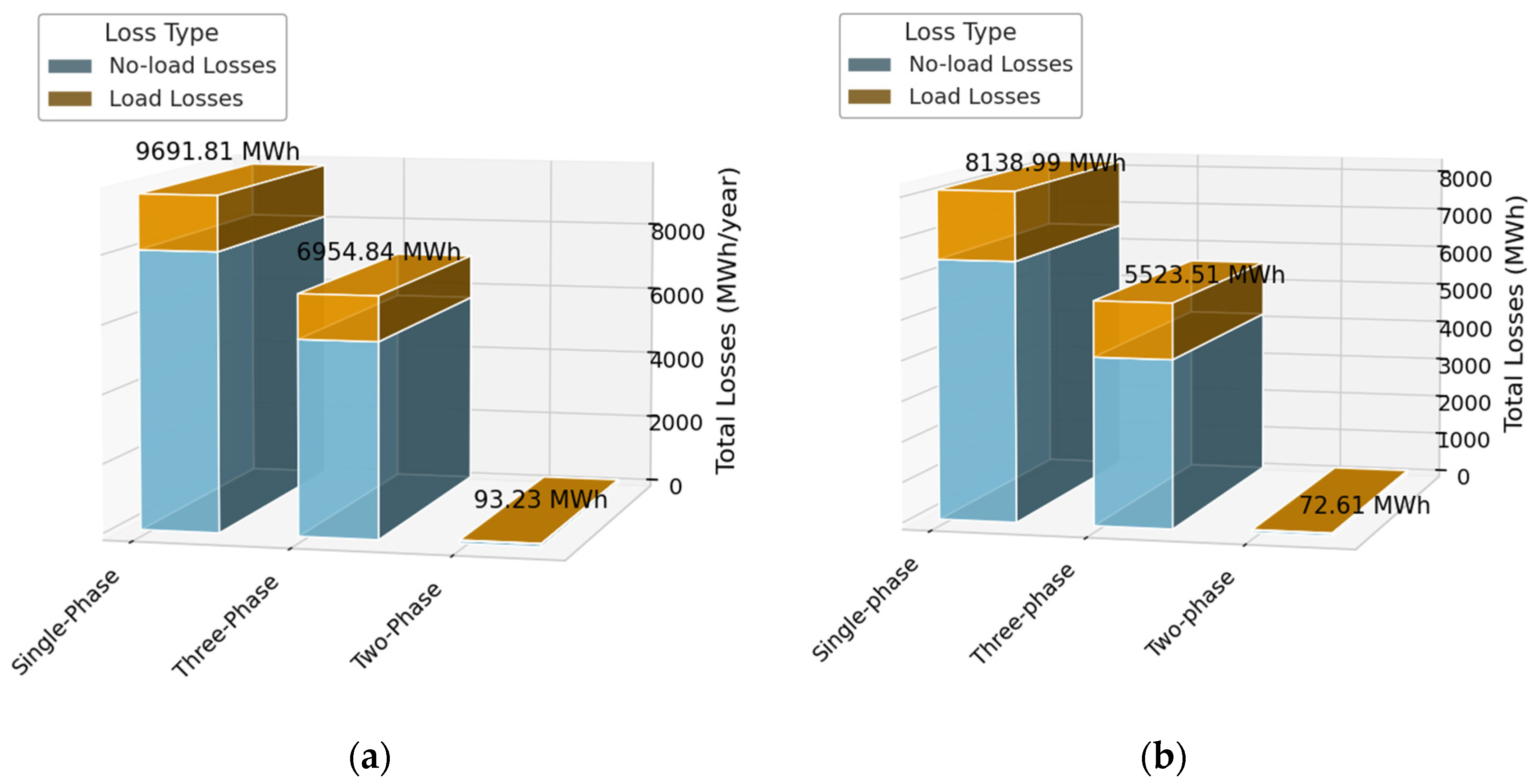 Energies 18 03755 g018