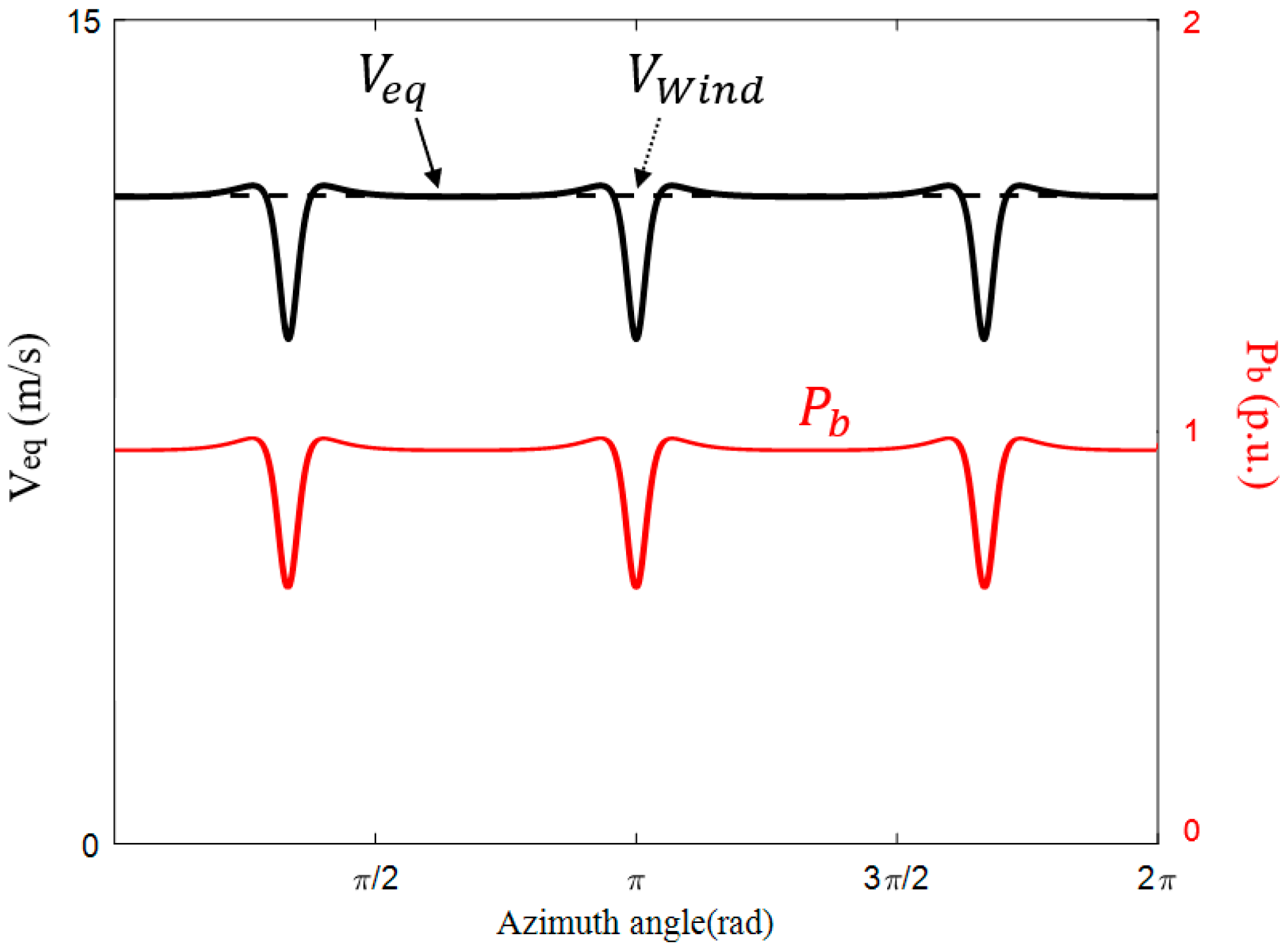 Energies 18 03763 g002 Energies 18 03763 g002