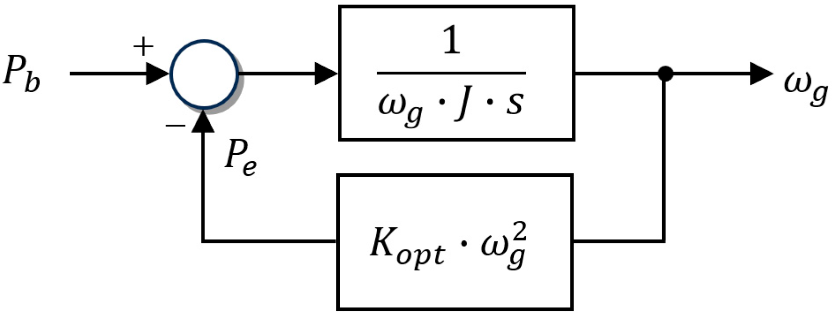 Energies 18 03763 g003 Energies 18 03763 g003