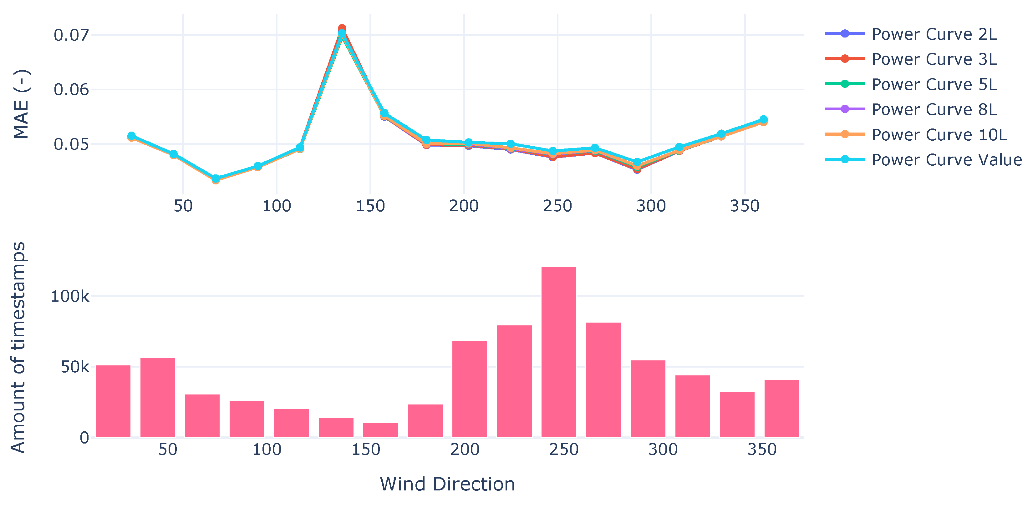 Energies 18 03764 g002