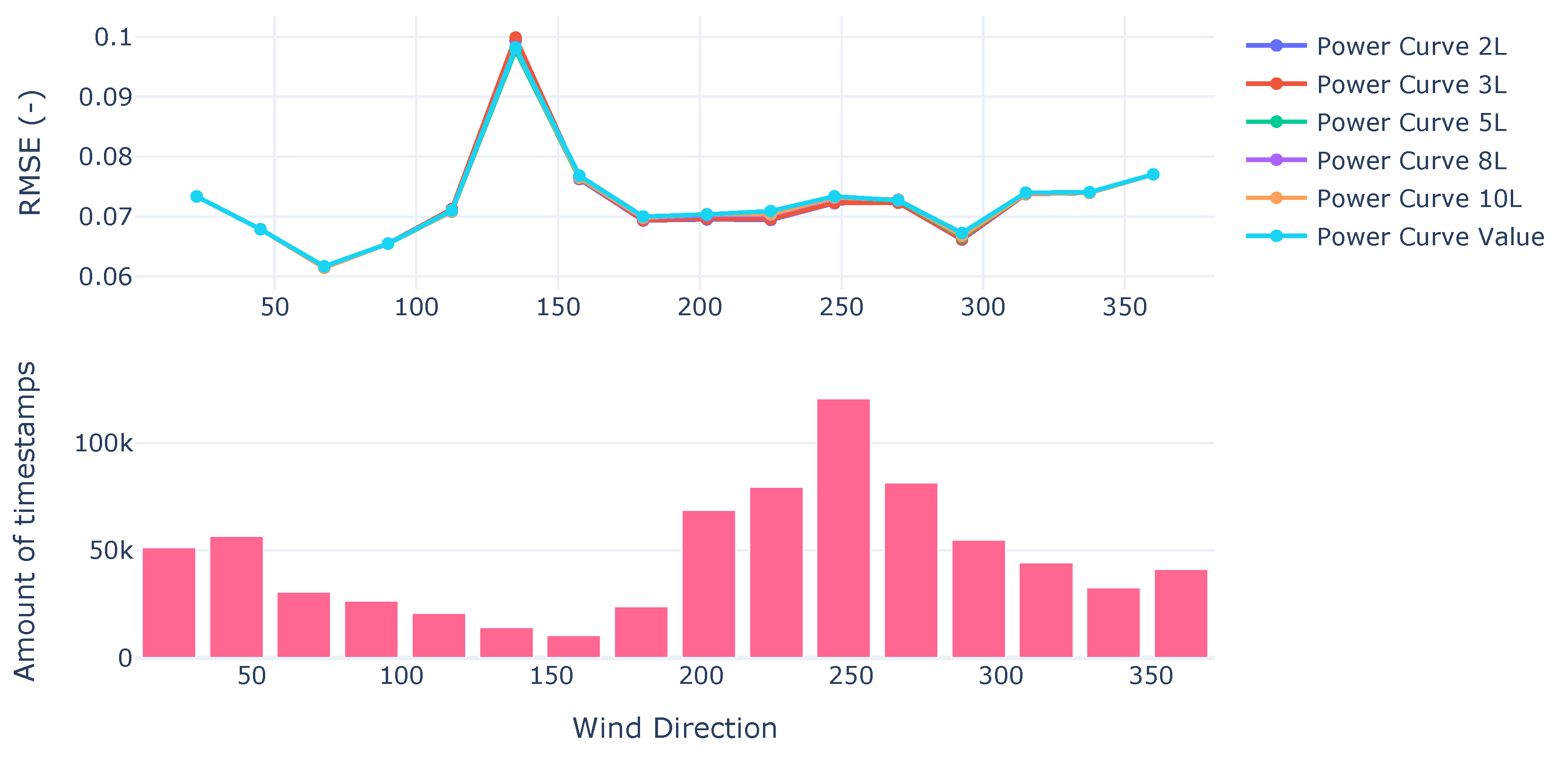 Energies 18 03764 g003