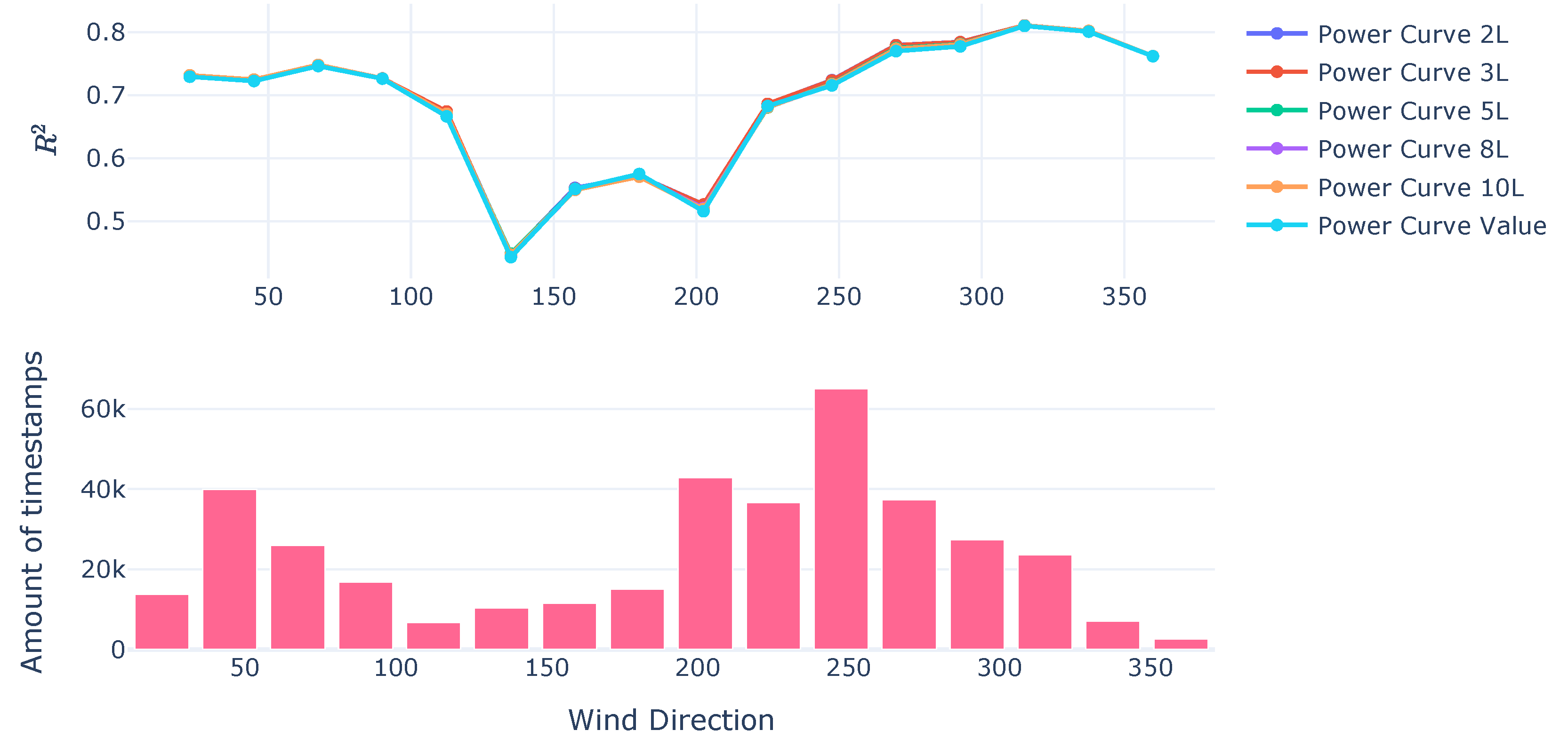 Energies 18 03764 g004