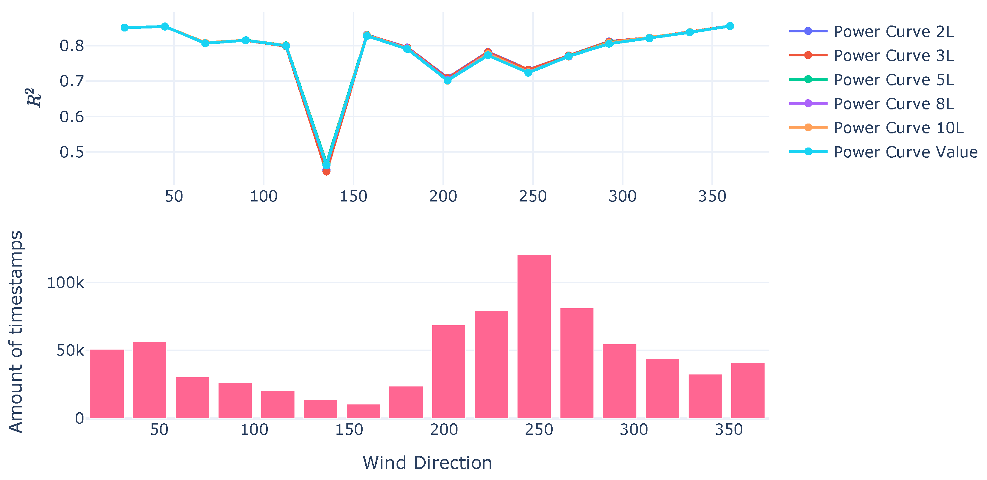 Energies 18 03764 g005