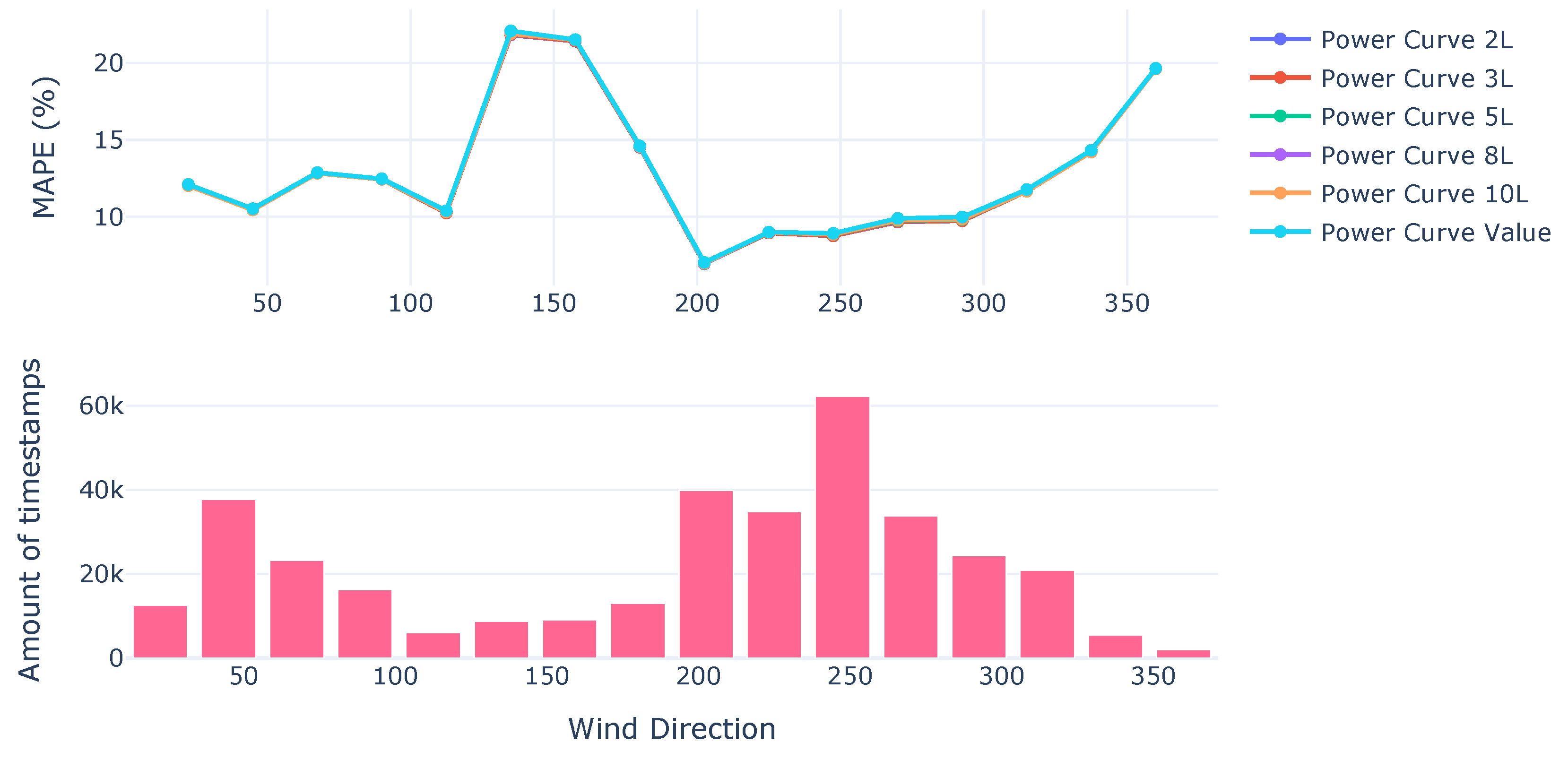Energies 18 03764 g006