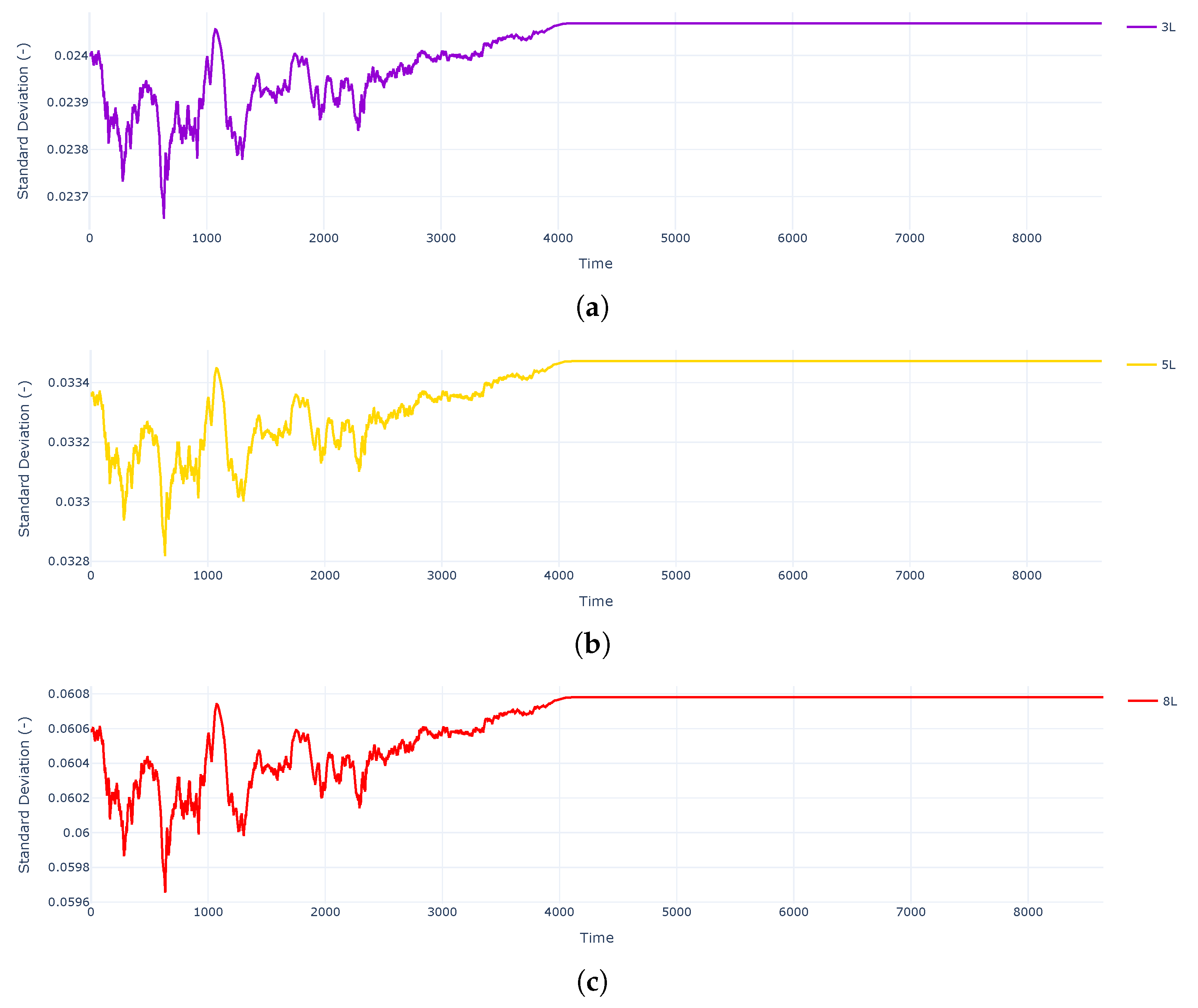 Energies 18 03764 g009