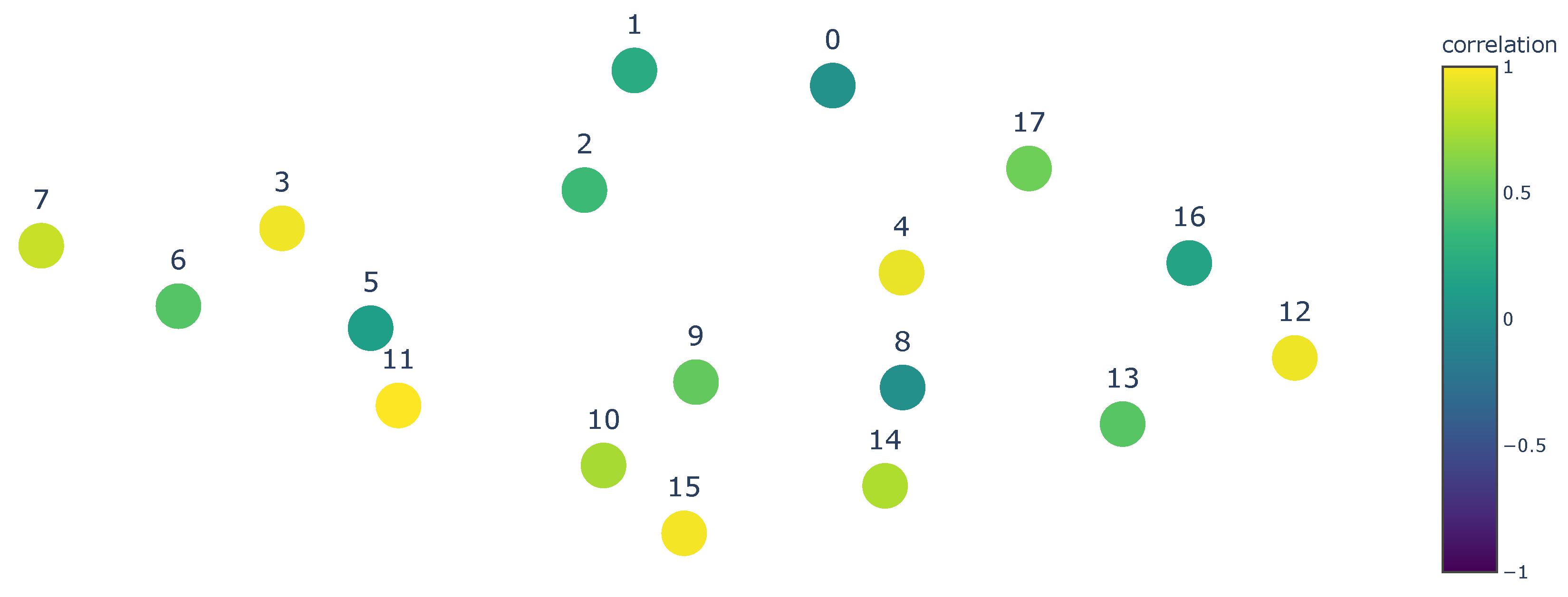 Energies 18 03764 g013