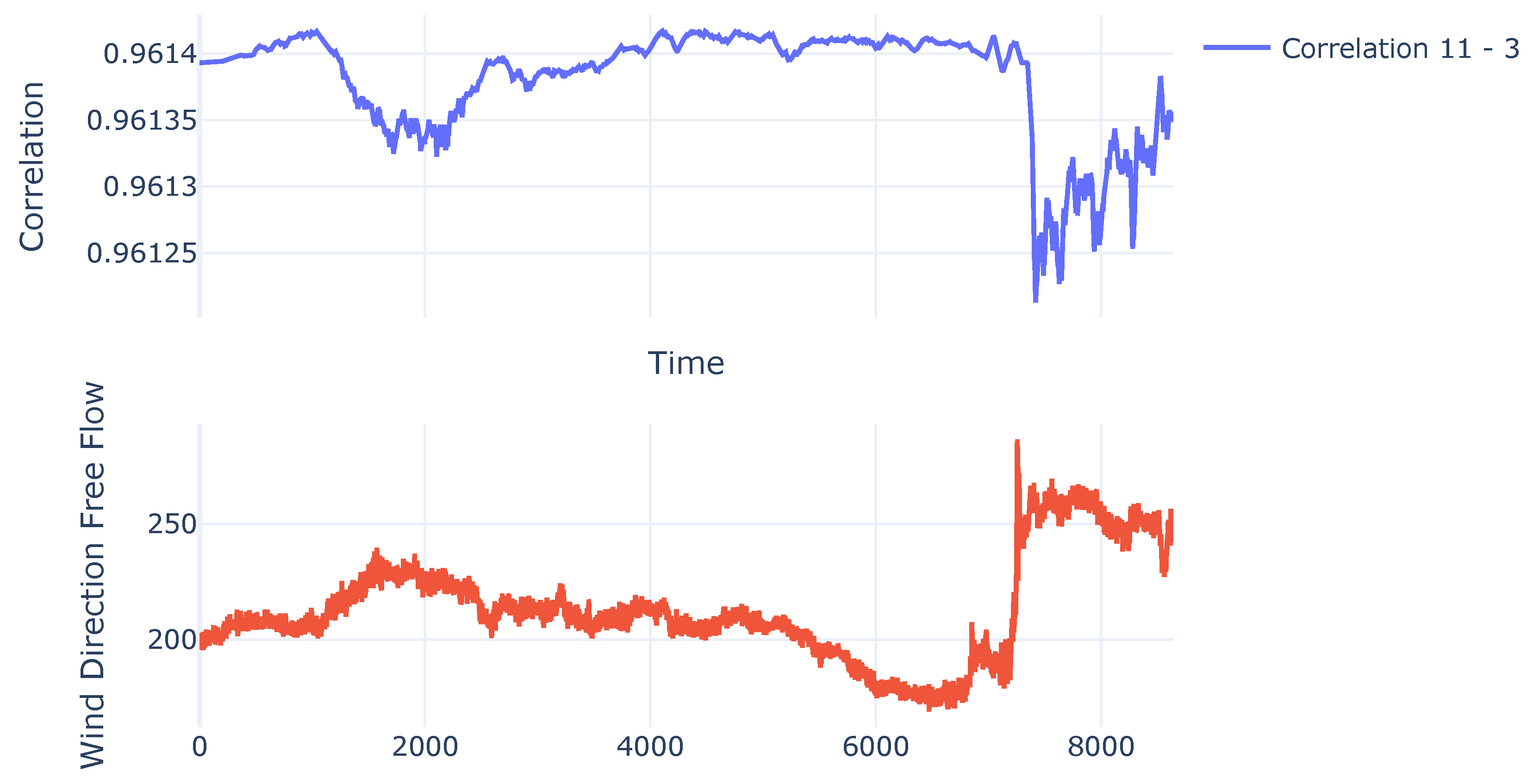 Energies 18 03764 g016