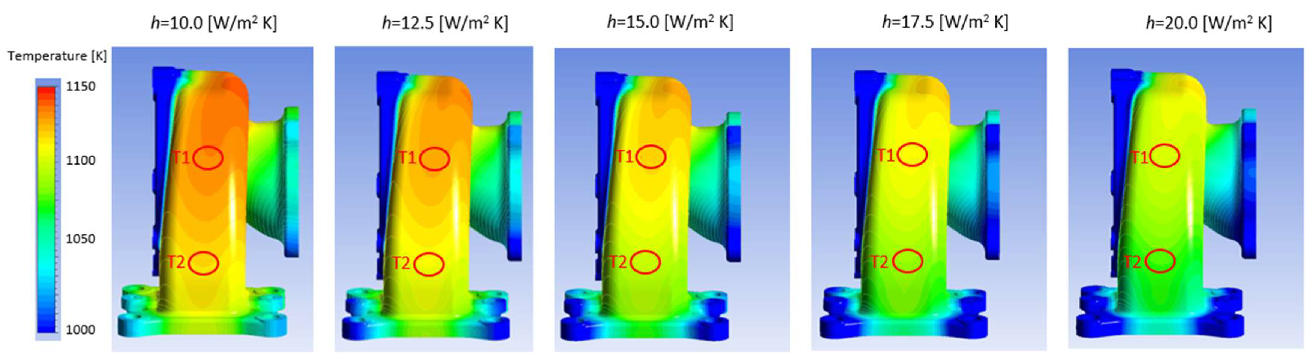 Energies 18 03775 g004