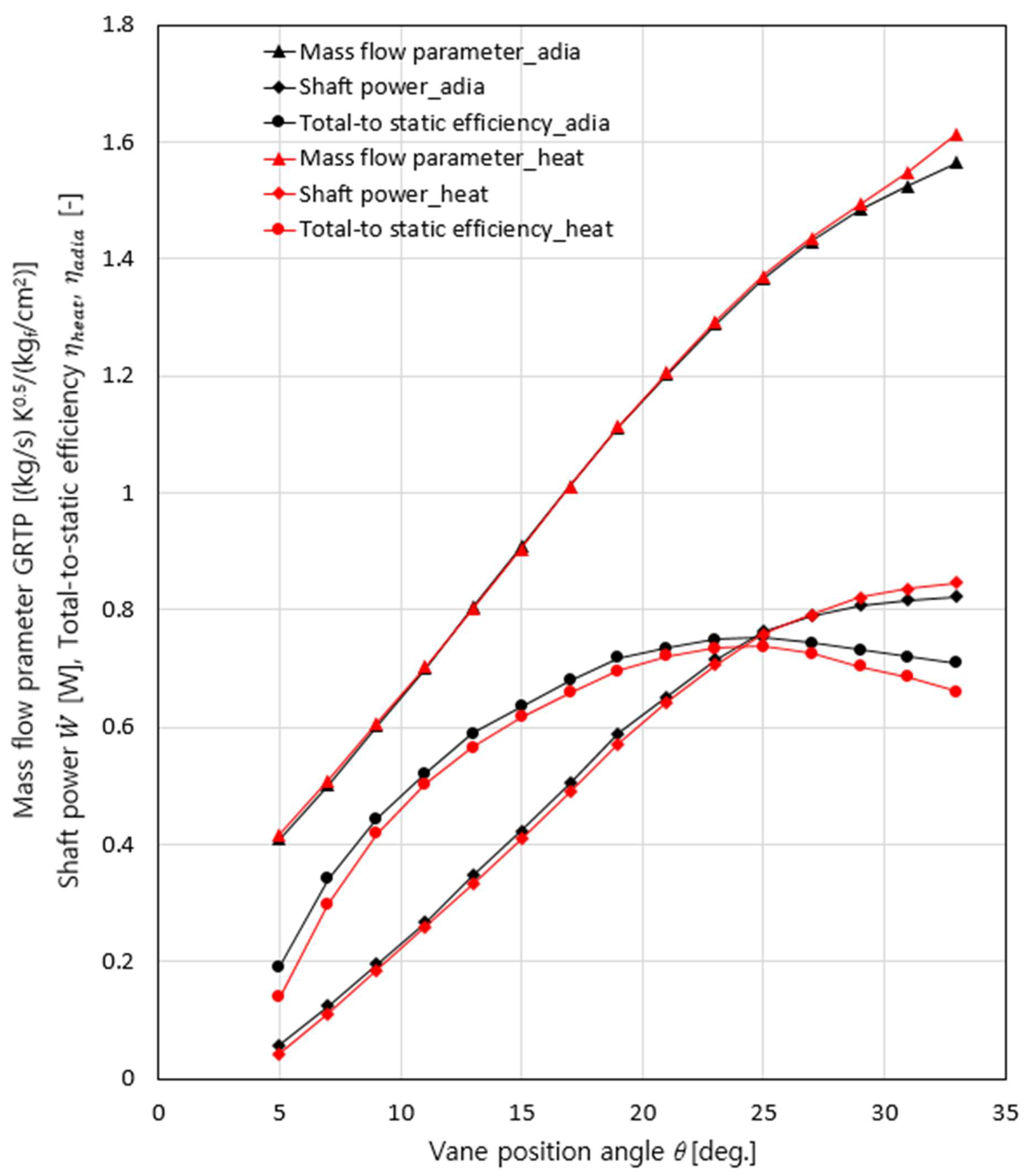 Energies 18 03775 g008