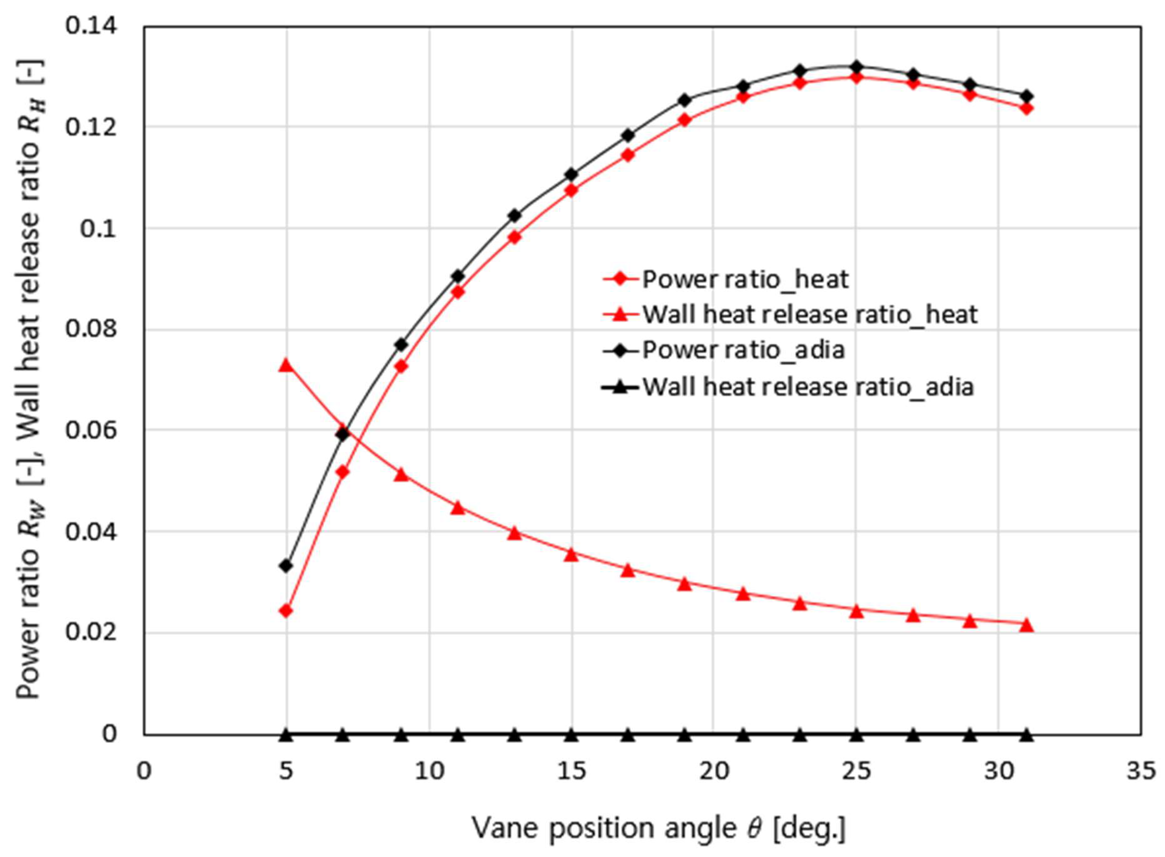 Energies 18 03775 g010