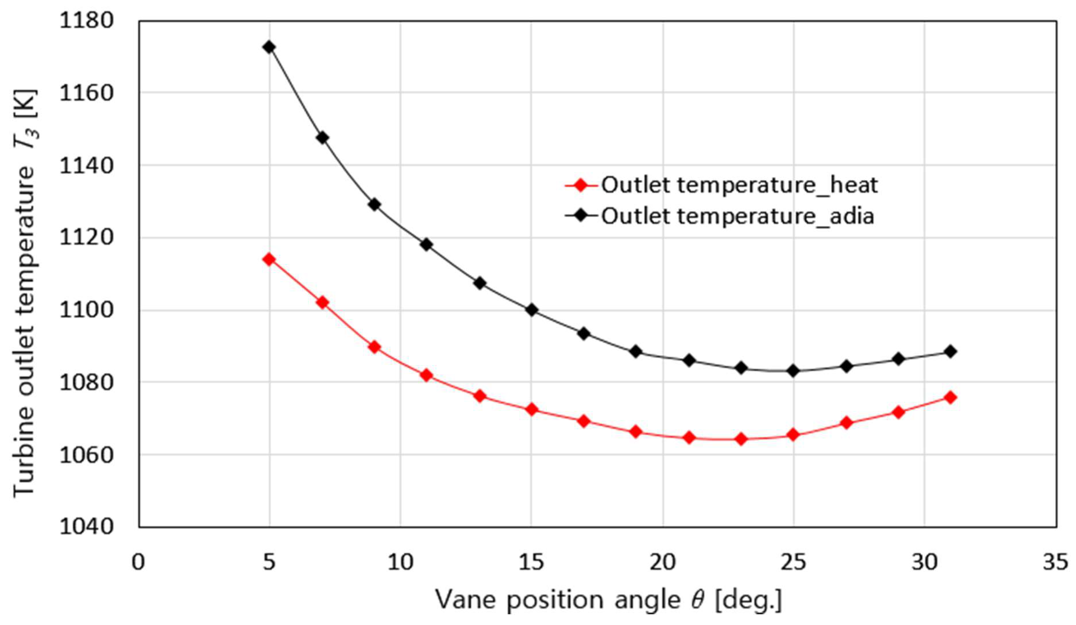 Energies 18 03775 g011
