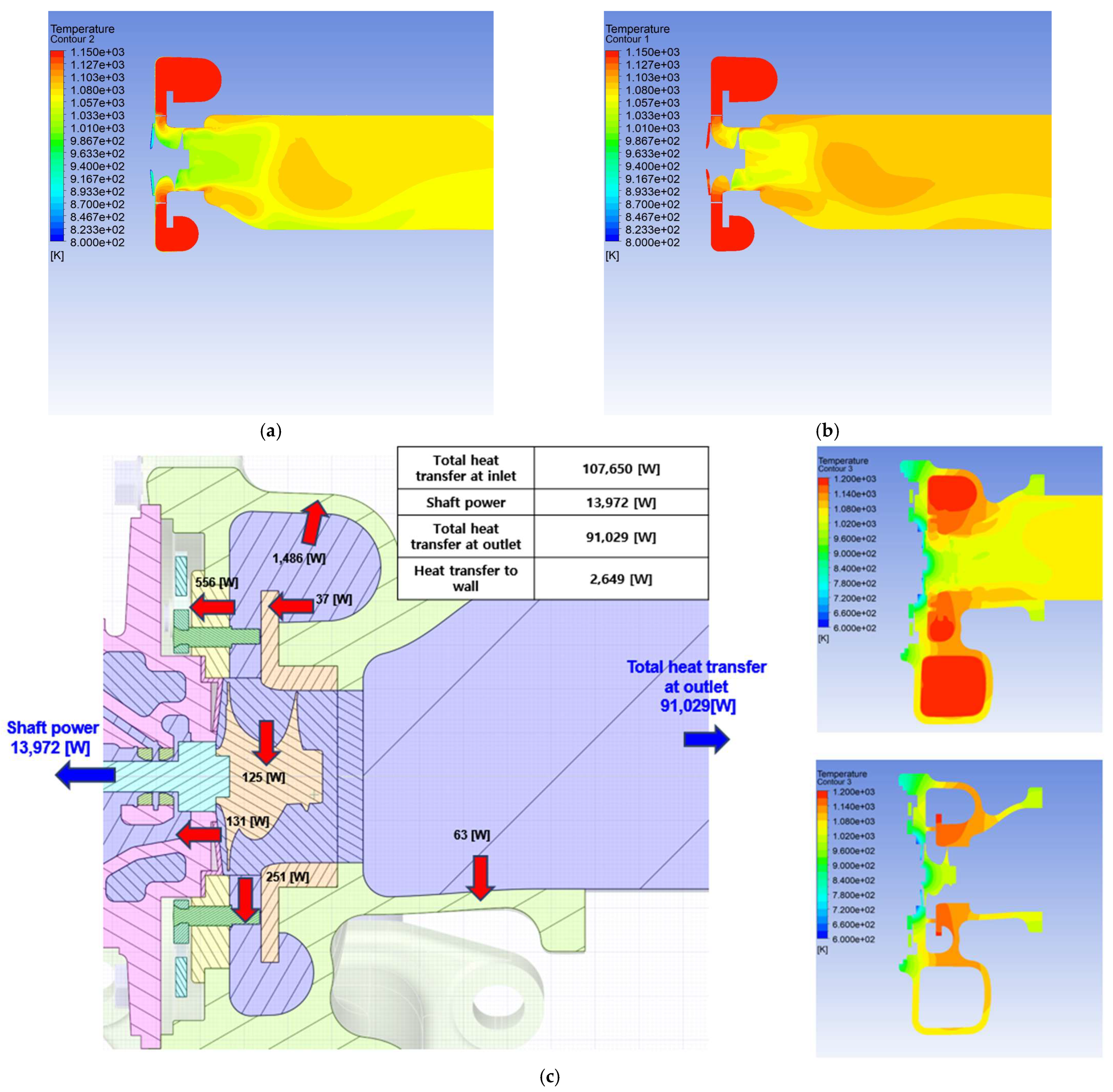 Energies 18 03775 g012