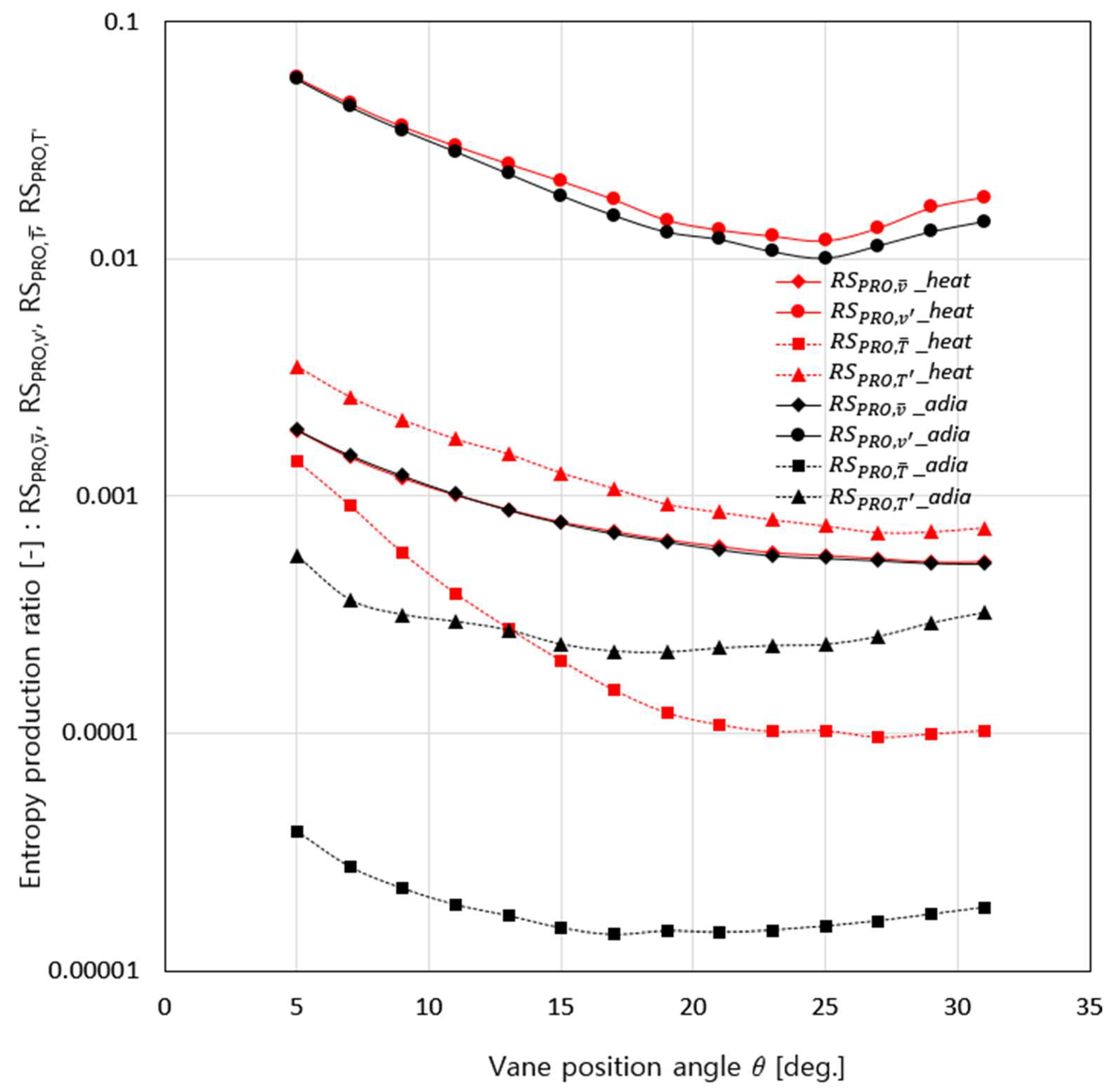 Energies 18 03775 g013