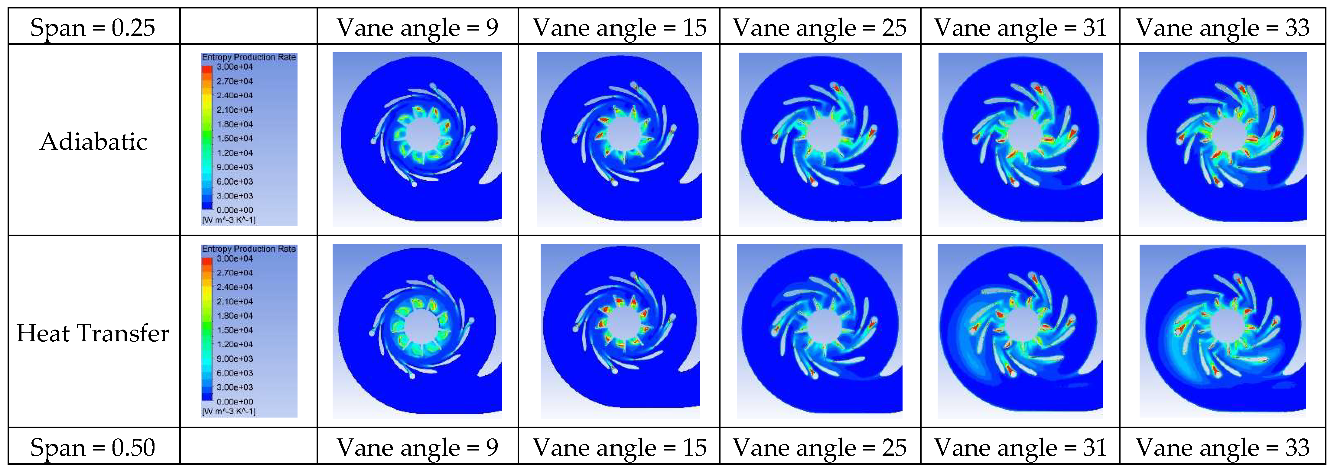 Energies 18 03775 g015a