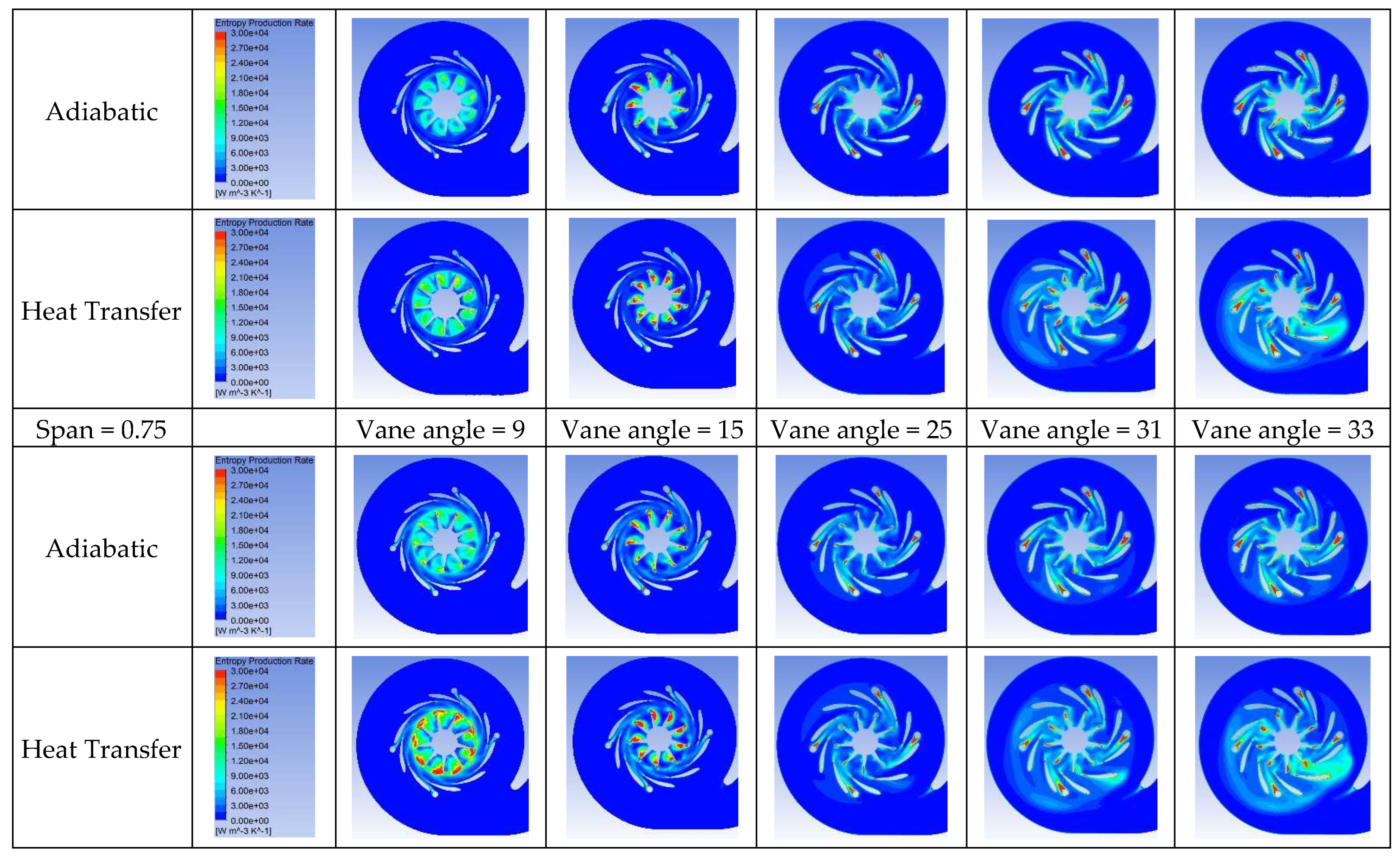 Energies 18 03775 g015b