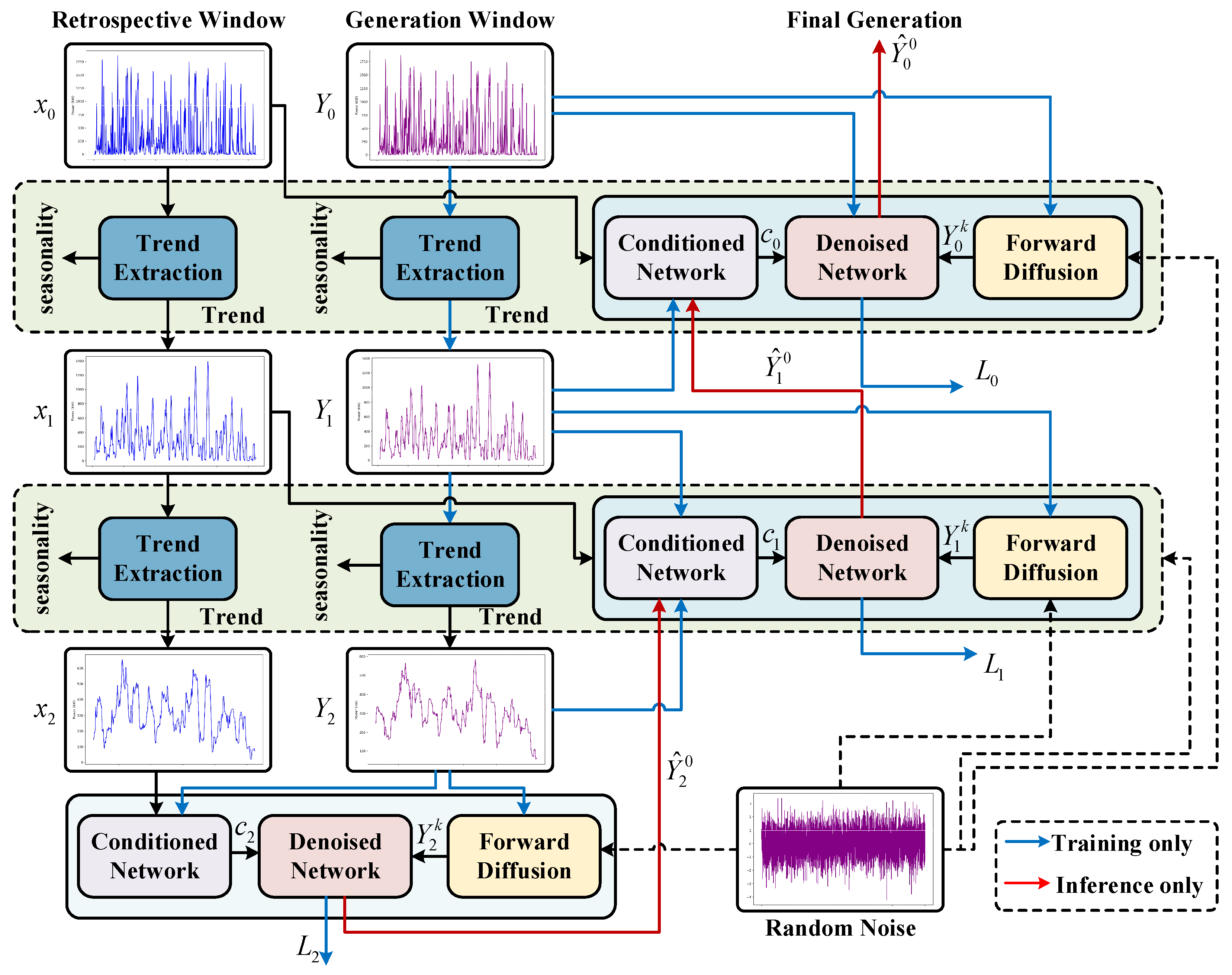 Energies 18 03781 g001