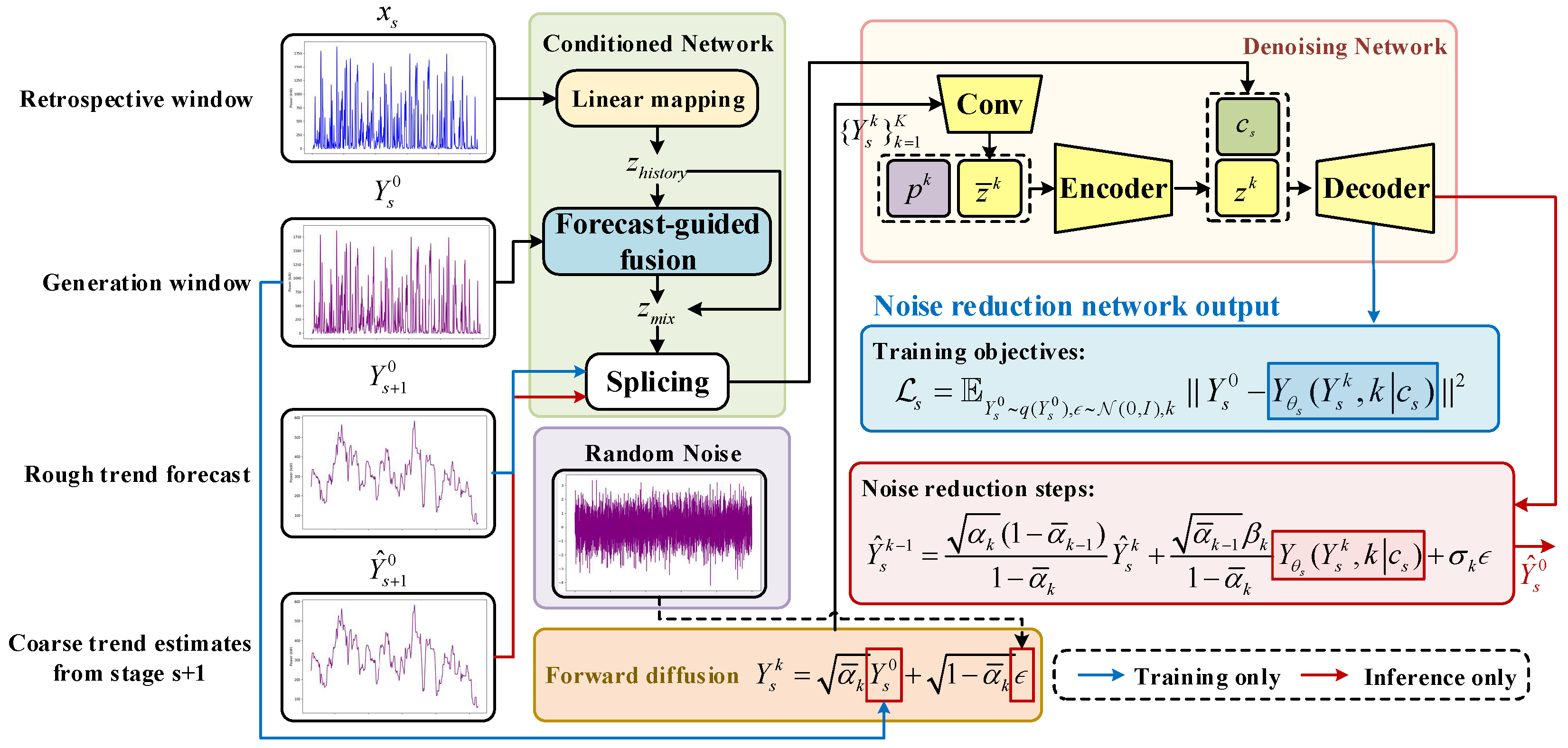 Energies 18 03781 g002