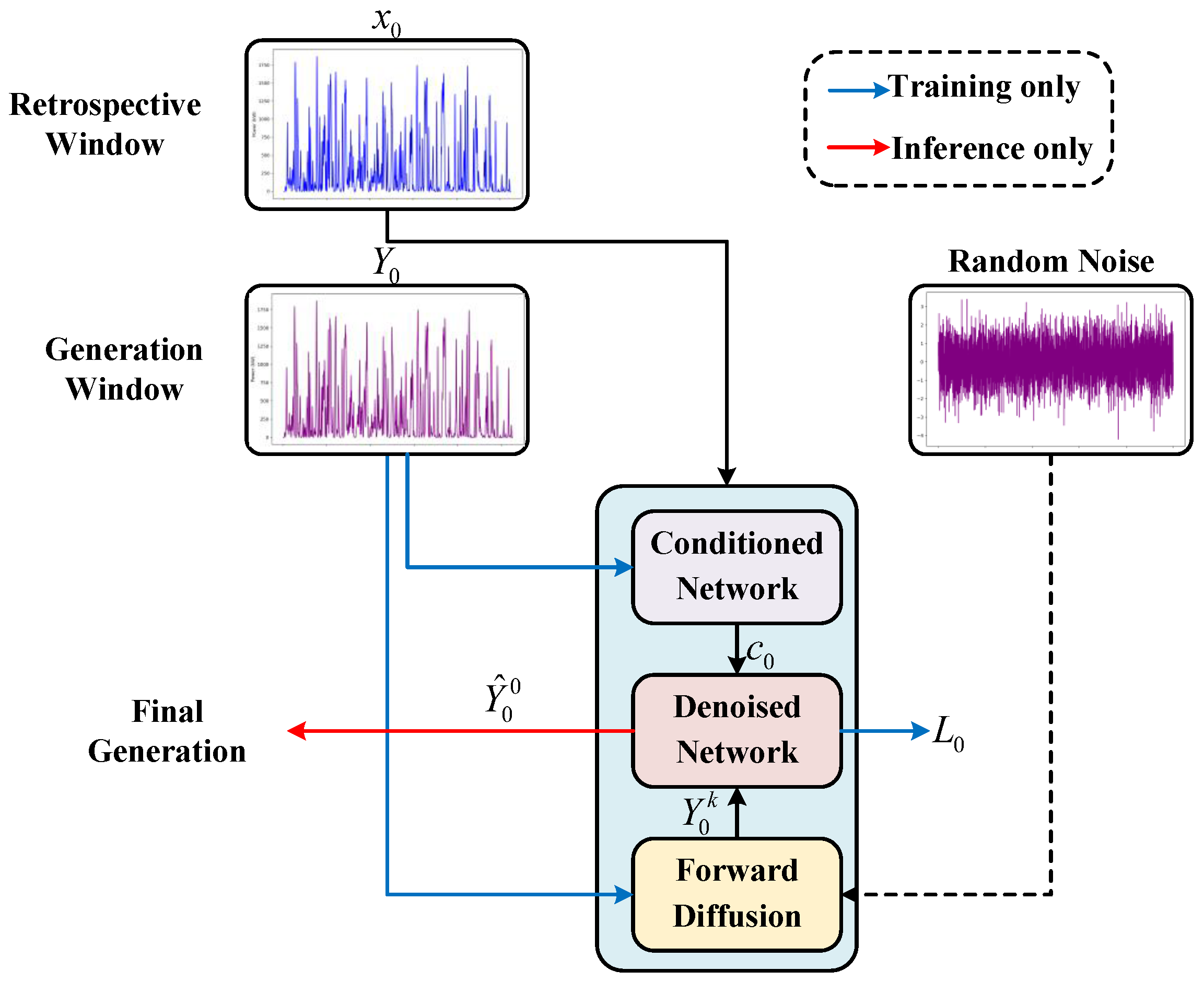Energies 18 03781 g003