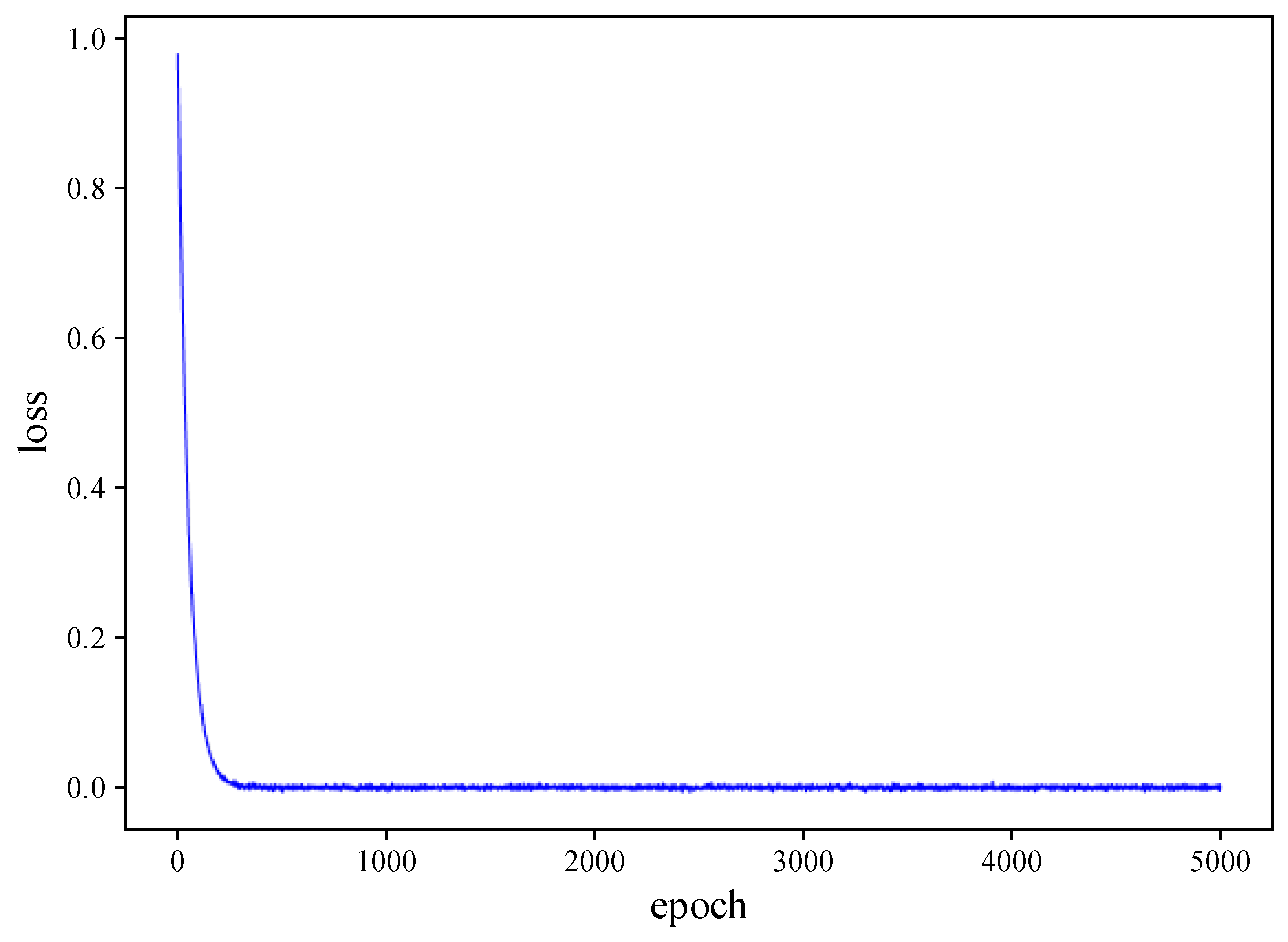 Energies 18 03781 g004