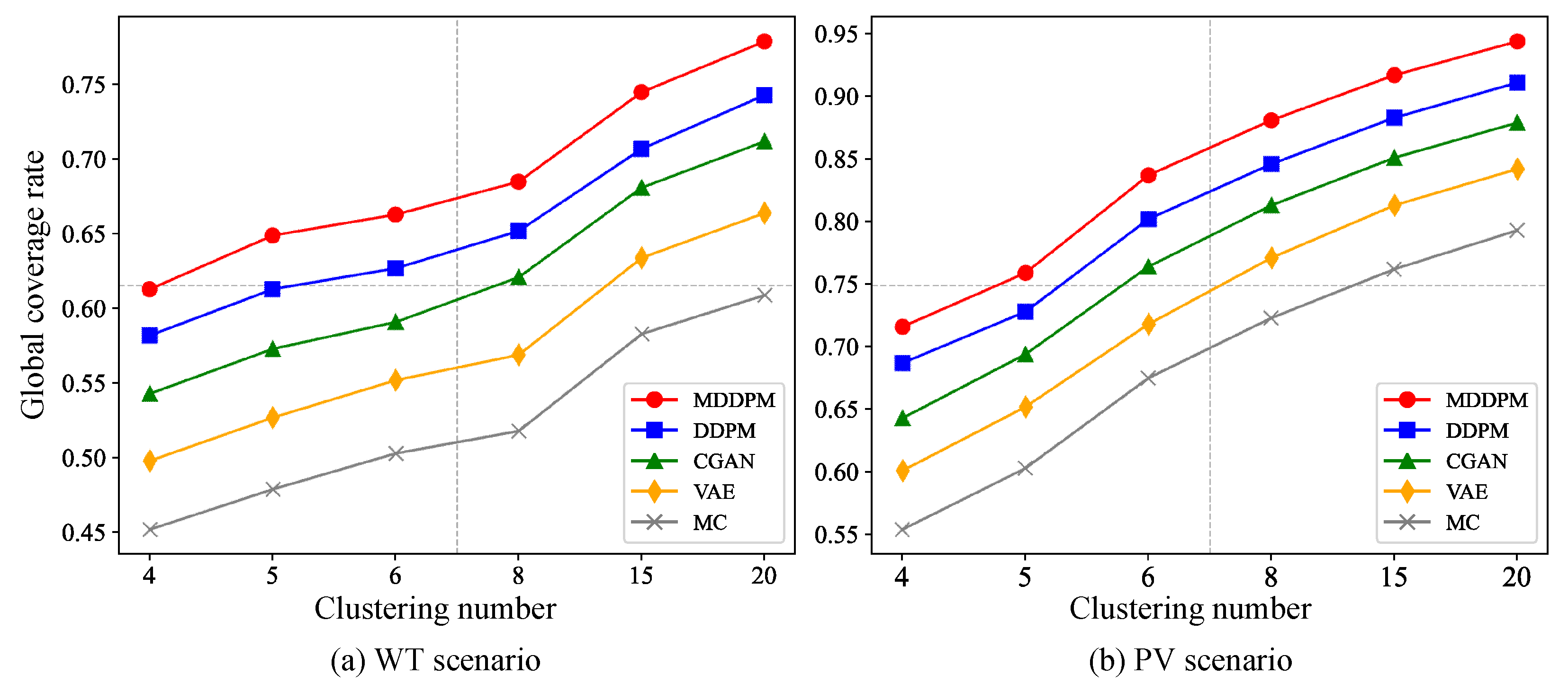 Energies 18 03781 g006