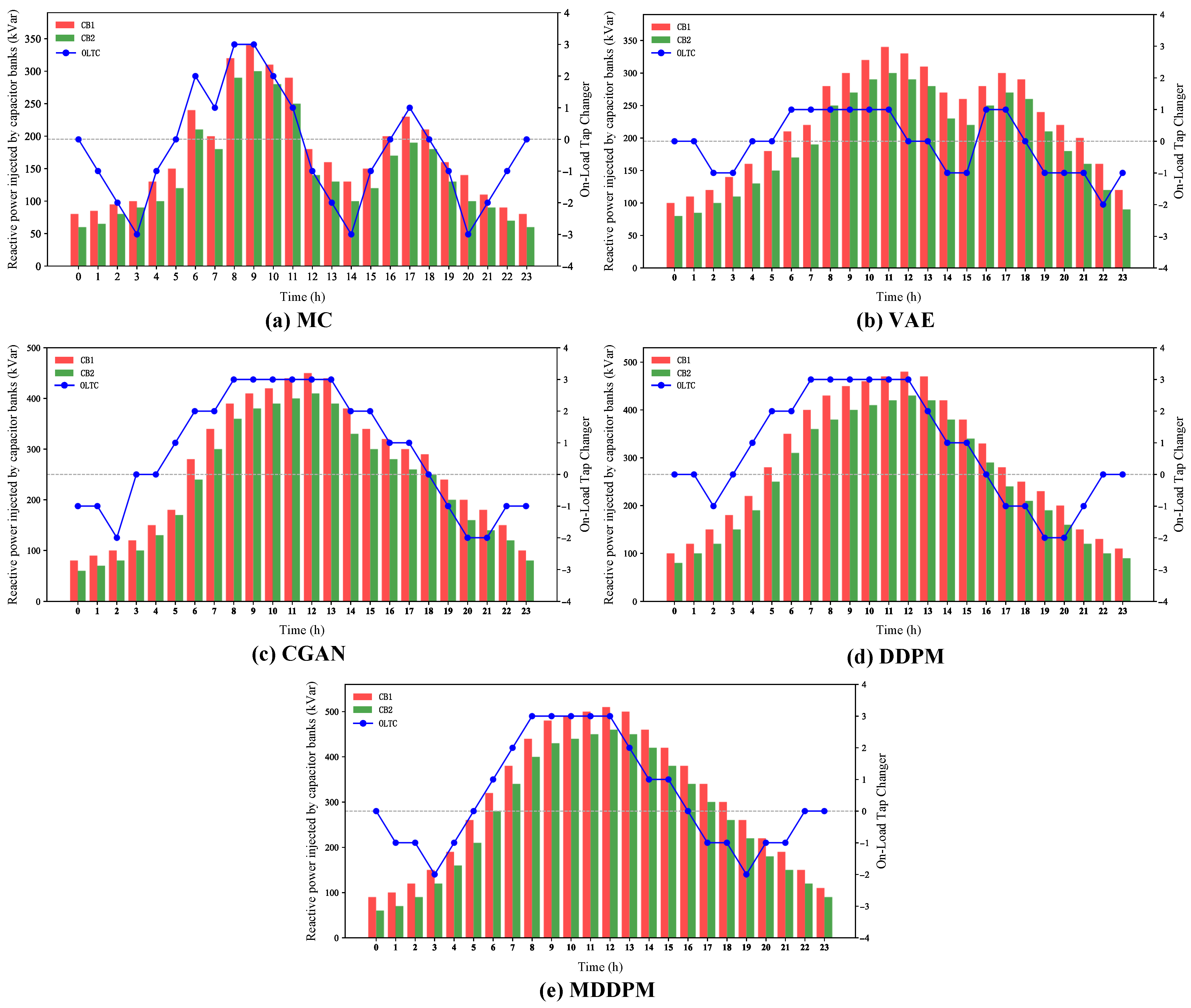 Energies 18 03781 g007