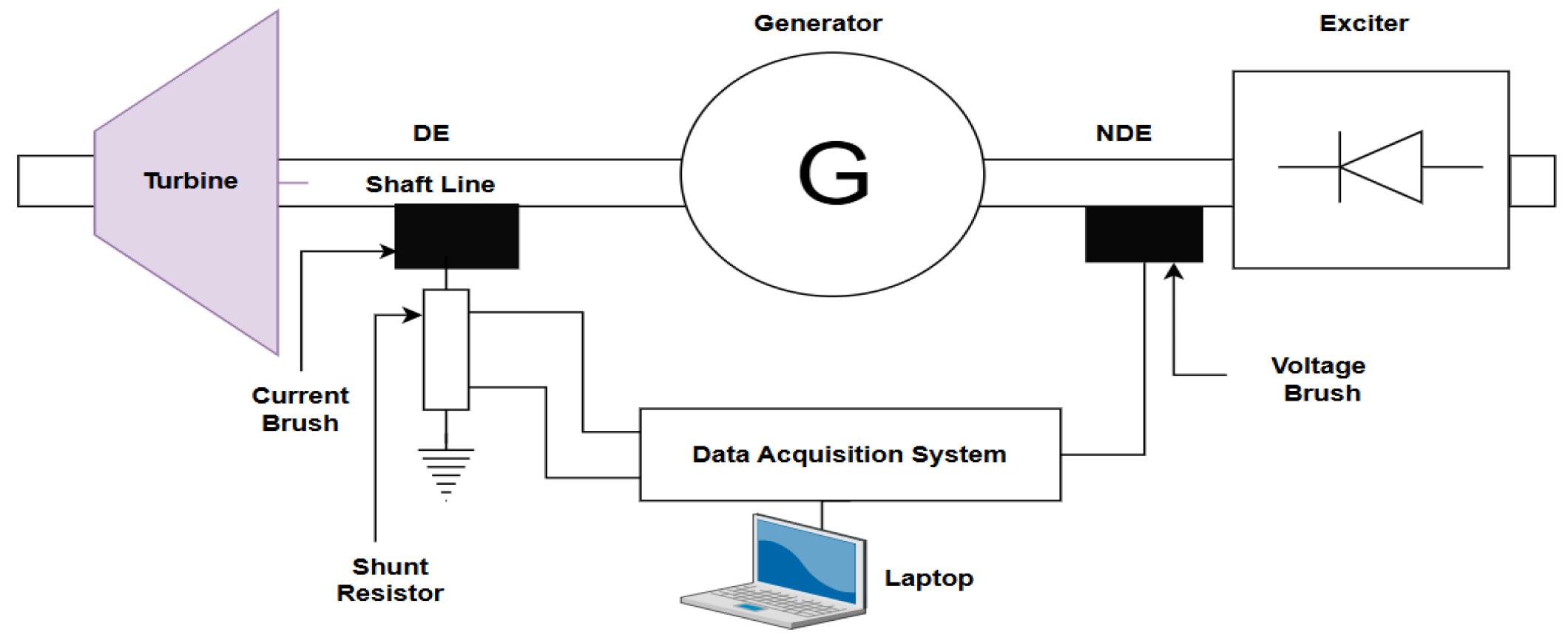Energies 18 03793 g001