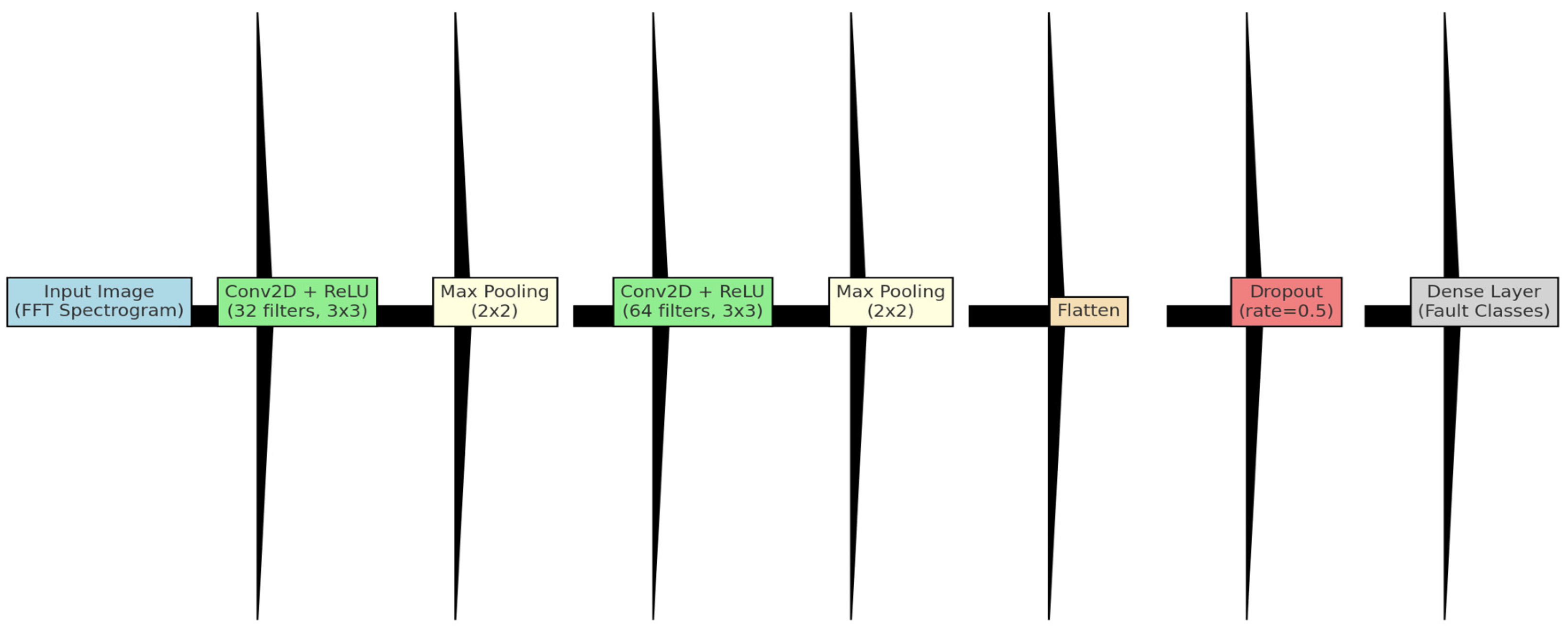 Energies 18 03793 g004