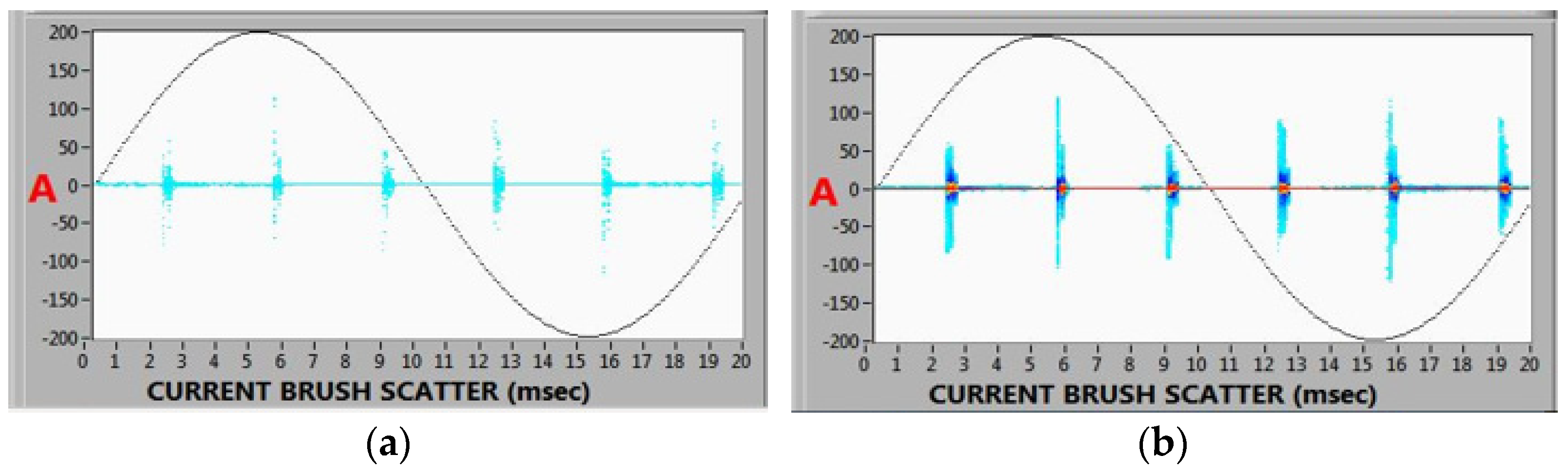 Energies 18 03793 g007