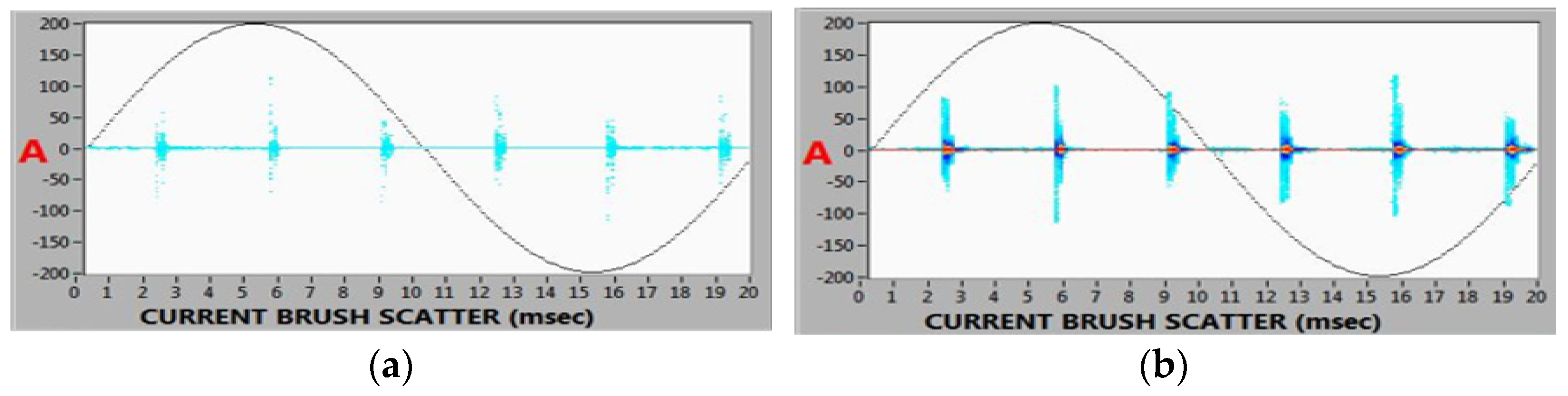 Energies 18 03793 g013