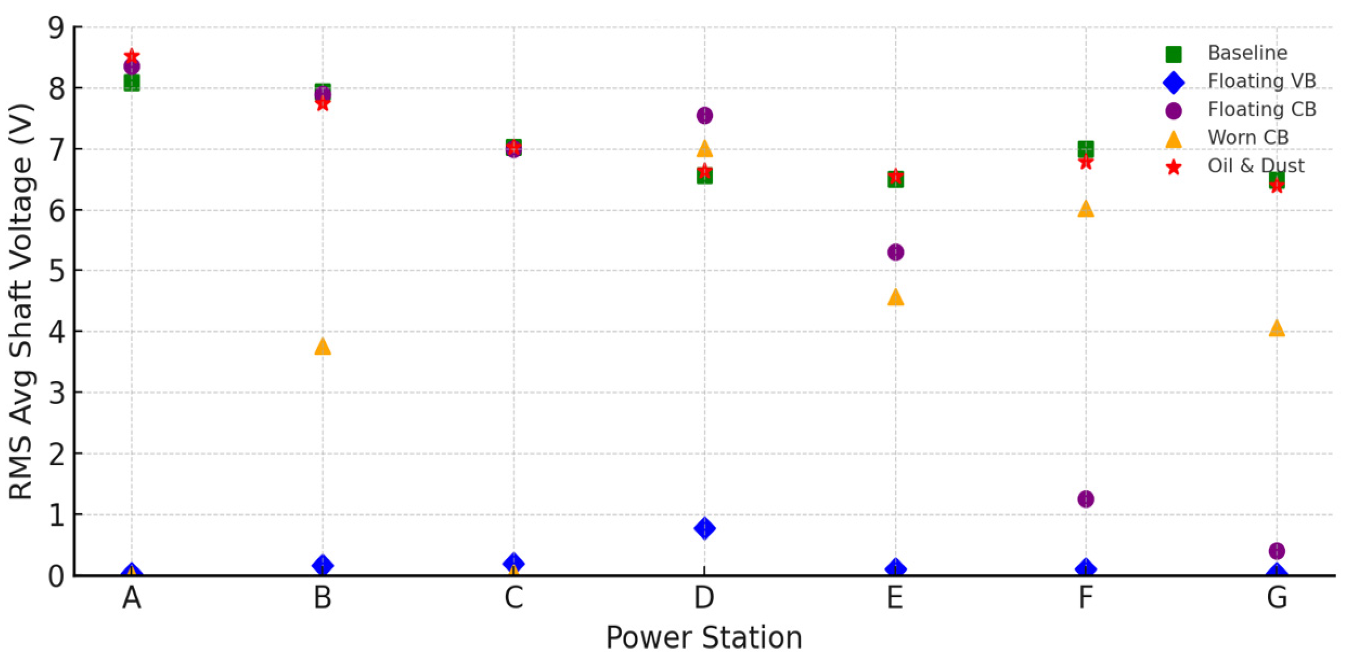 Energies 18 03793 g017