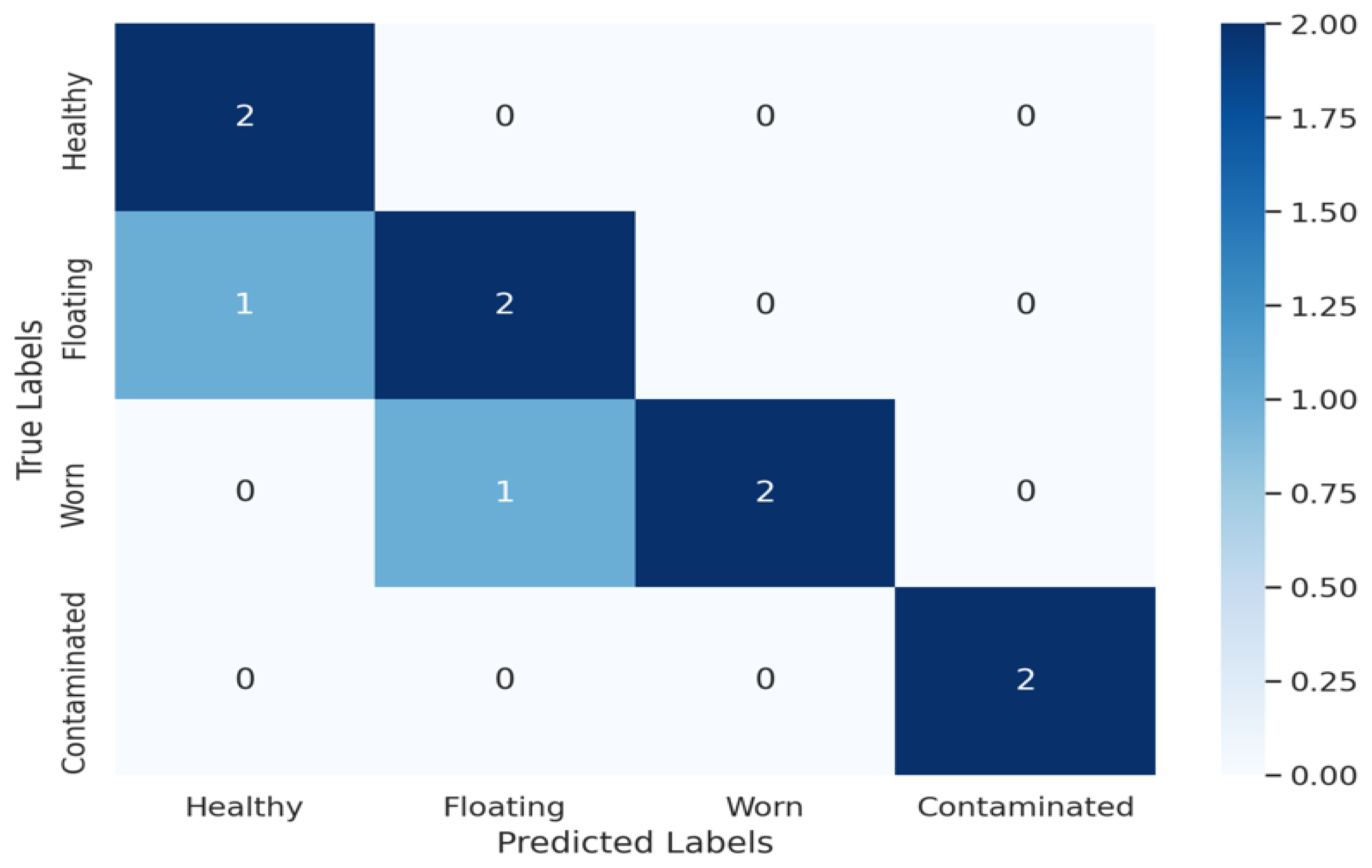 Energies 18 03793 g020