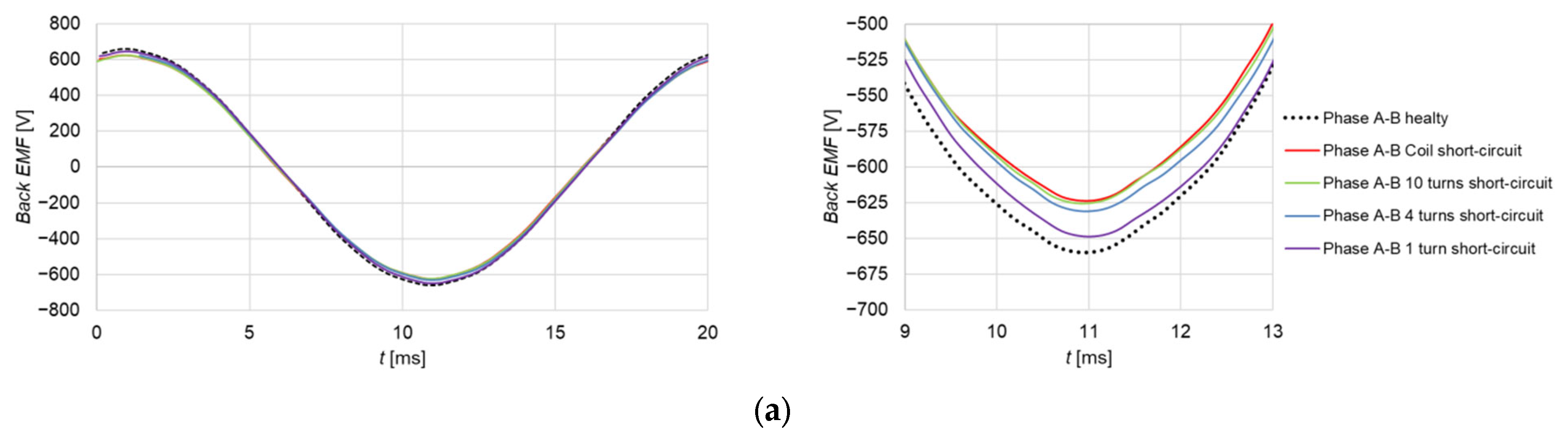 Energies 18 03799 g004a