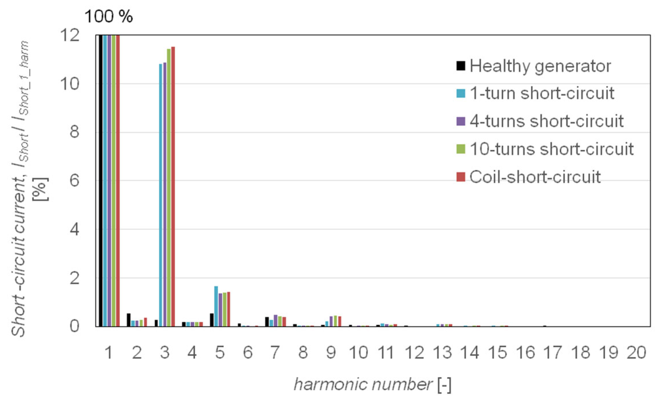 Energies 18 03799 g008