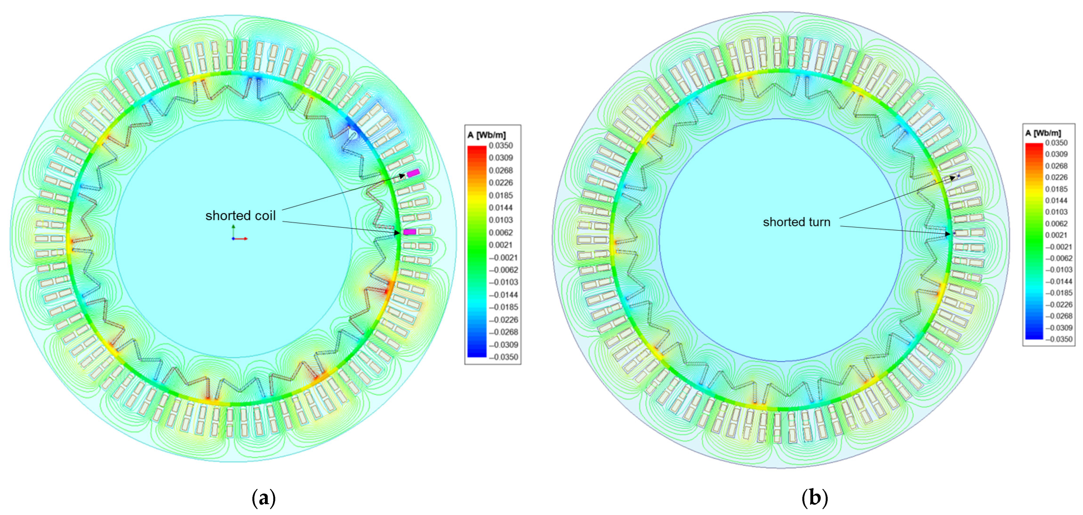 Energies 18 03799 g020a